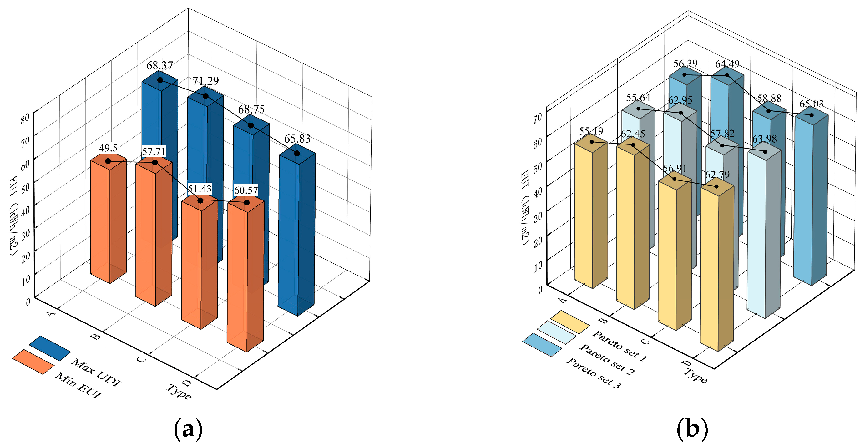 Buildings 13 02391 g012