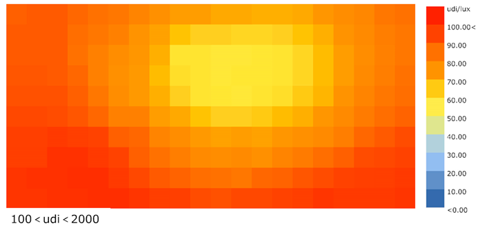 Buildings 13 02391 i001