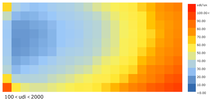 Buildings 13 02391 i003