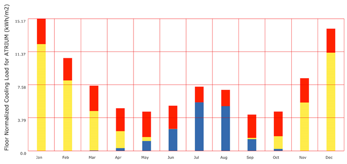 Buildings 13 02391 i004