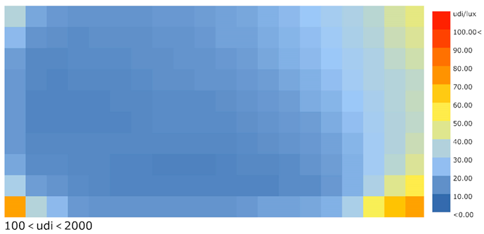 Buildings 13 02391 i005