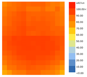 Buildings 13 02391 i012
