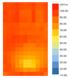 Buildings 13 02391 i019