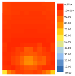 Buildings 13 02391 i020