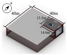 Buildings 13 02391 i036