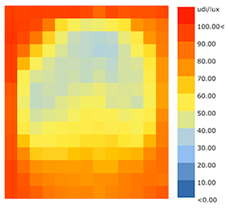 Buildings 13 02391 i039