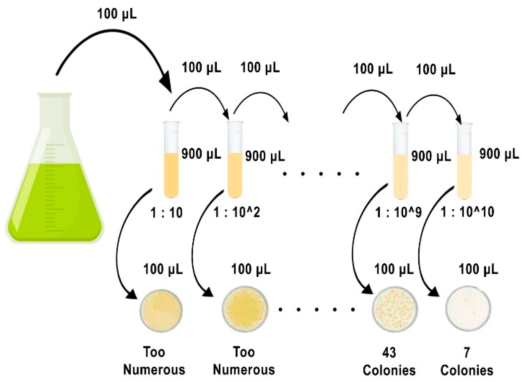 Buildings 13 02392 g002