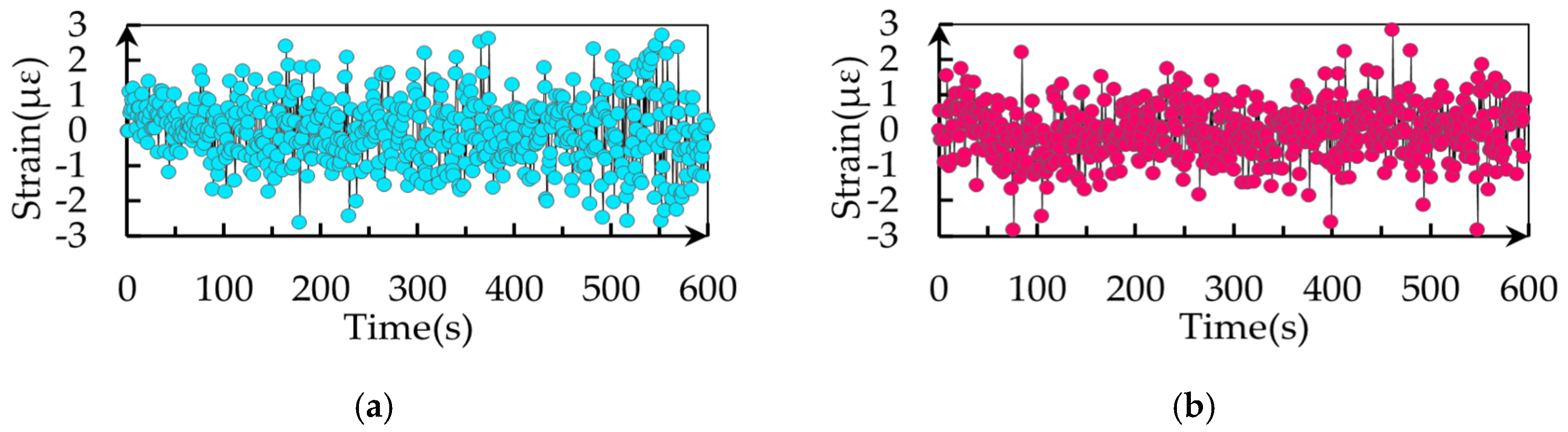 Buildings 13 02395 g009 Buildings 13 02395 g009
