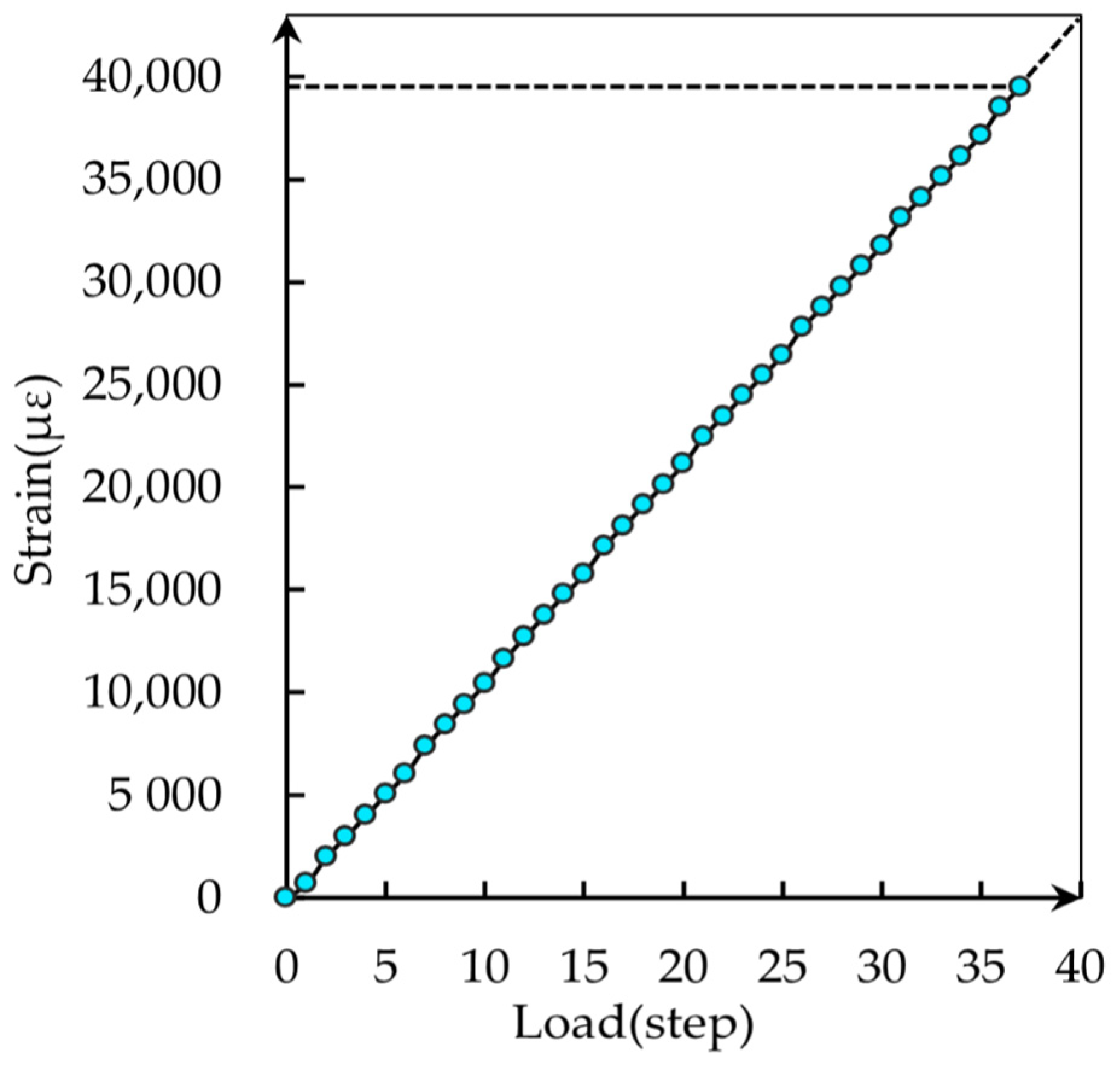 Buildings 13 02395 g011 Buildings 13 02395 g011