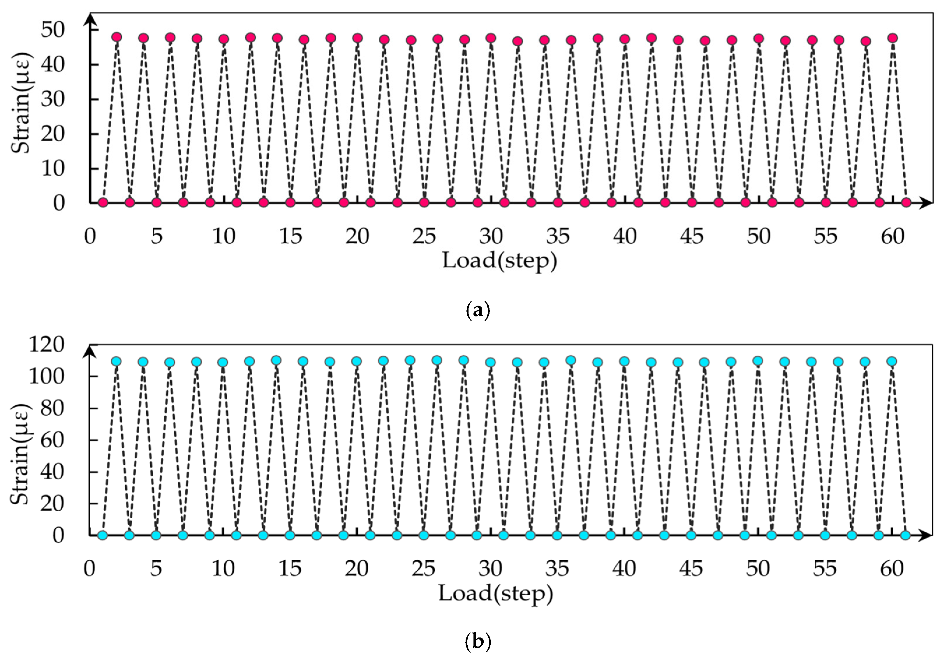 Buildings 13 02395 g012 Buildings 13 02395 g012