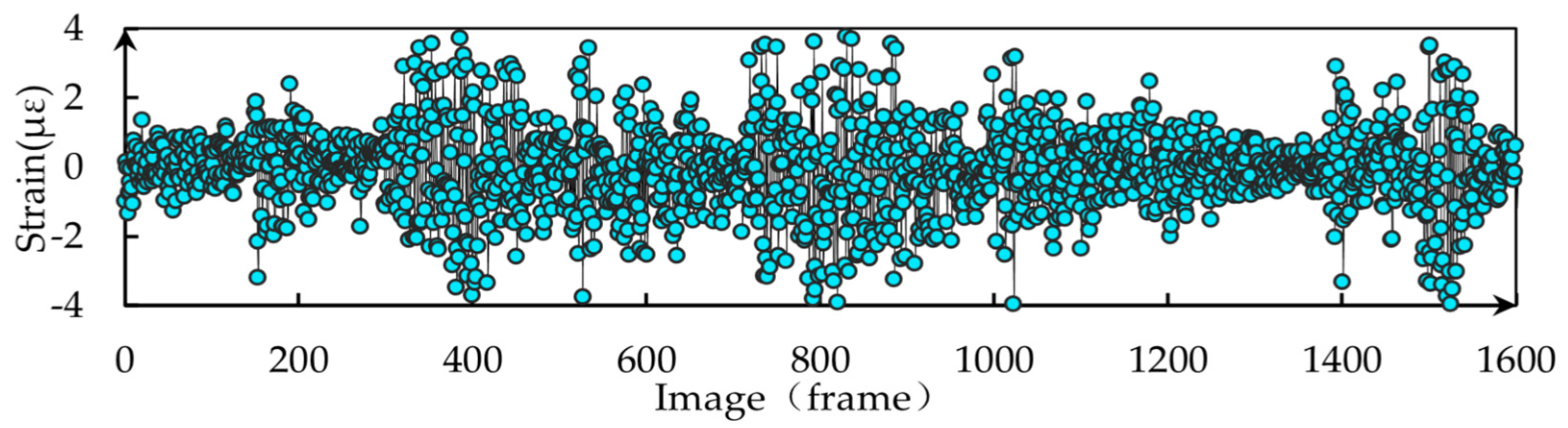 Buildings 13 02395 g017 Buildings 13 02395 g017