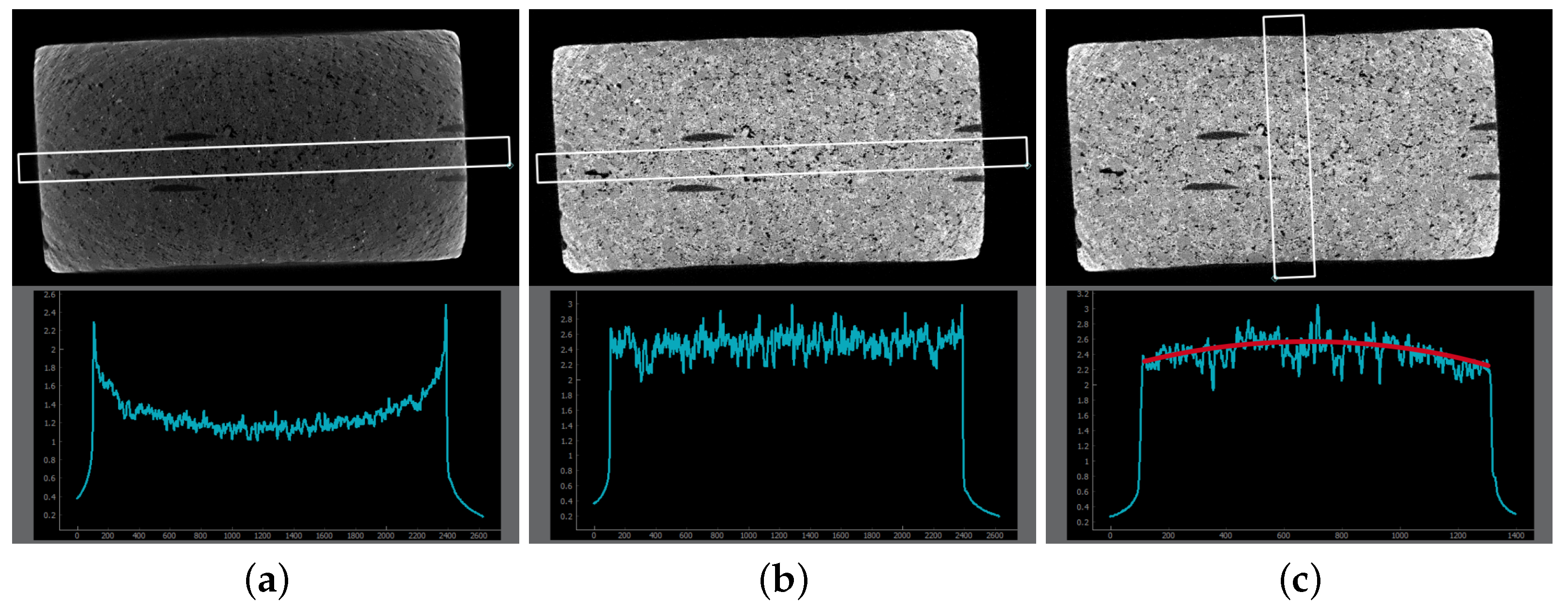 Buildings 13 02399 g006