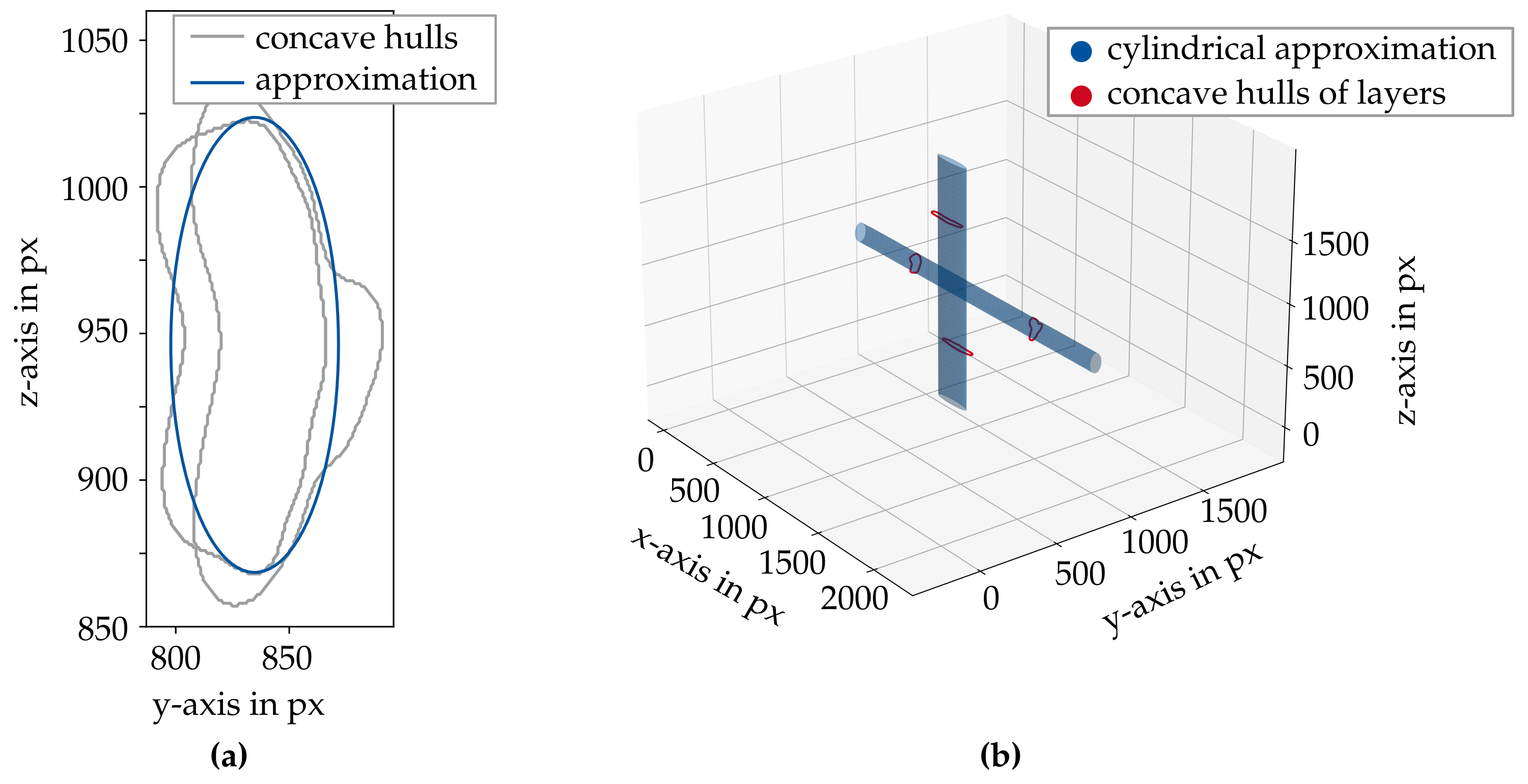 Buildings 13 02399 g014