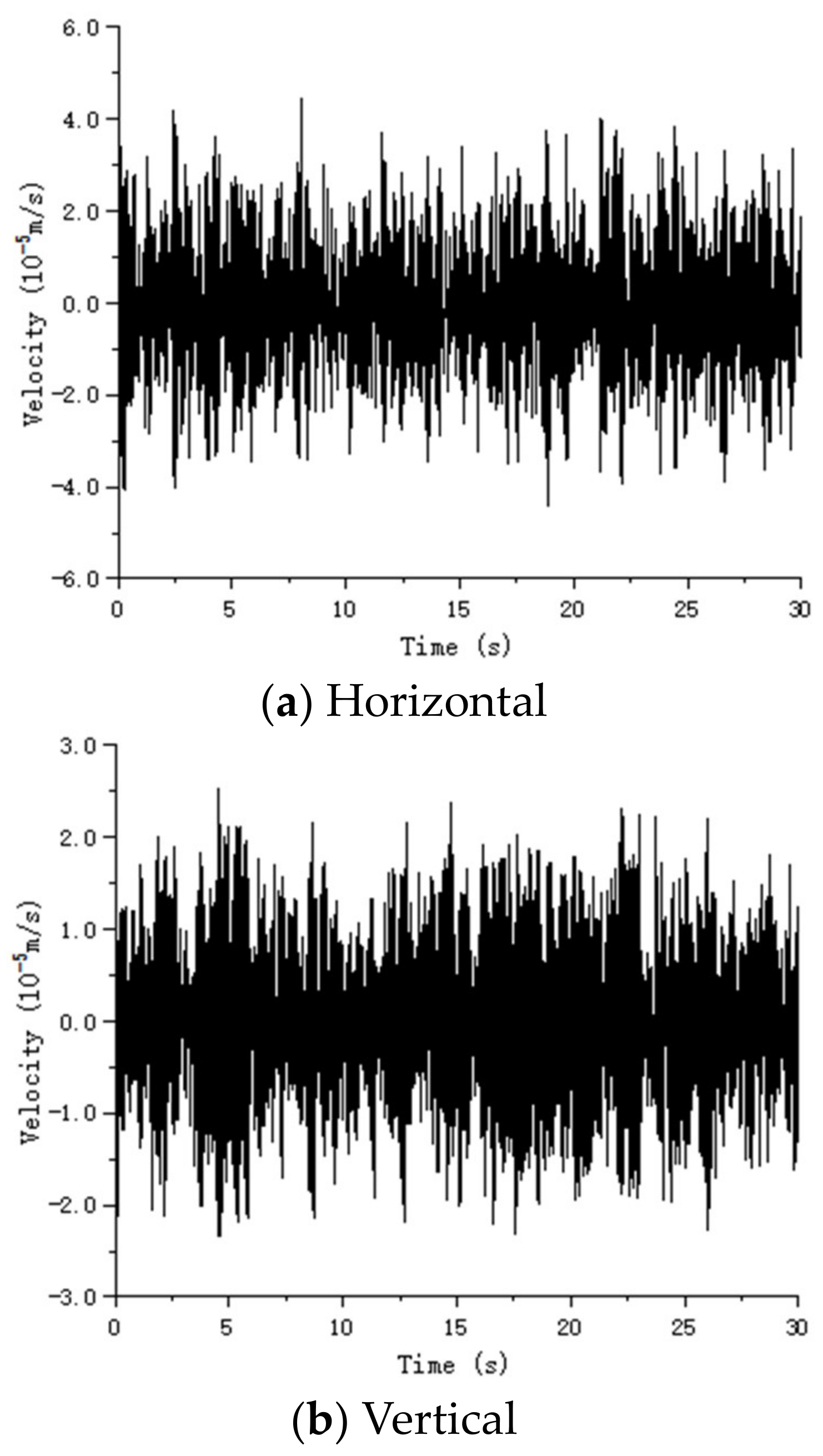 Buildings 13 02400 g006 Buildings 13 02400 g006