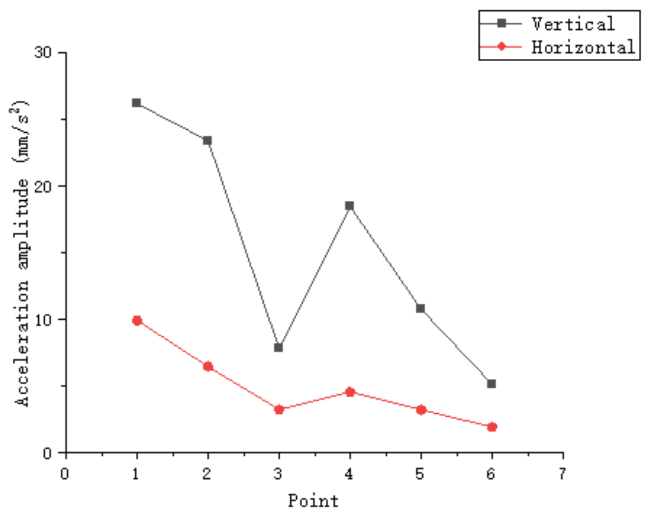 Buildings 13 02400 g009 Buildings 13 02400 g009