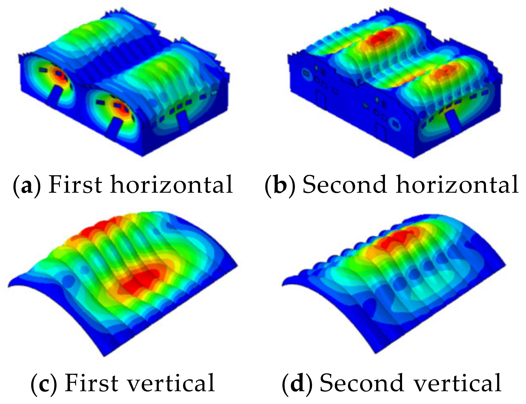Buildings 13 02400 g011 Buildings 13 02400 g011