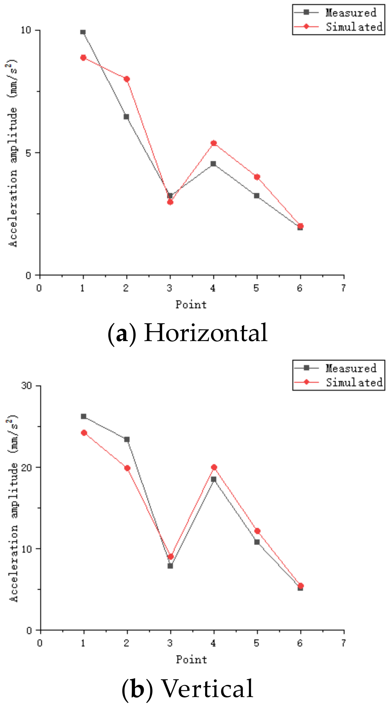Buildings 13 02400 g016 Buildings 13 02400 g016
