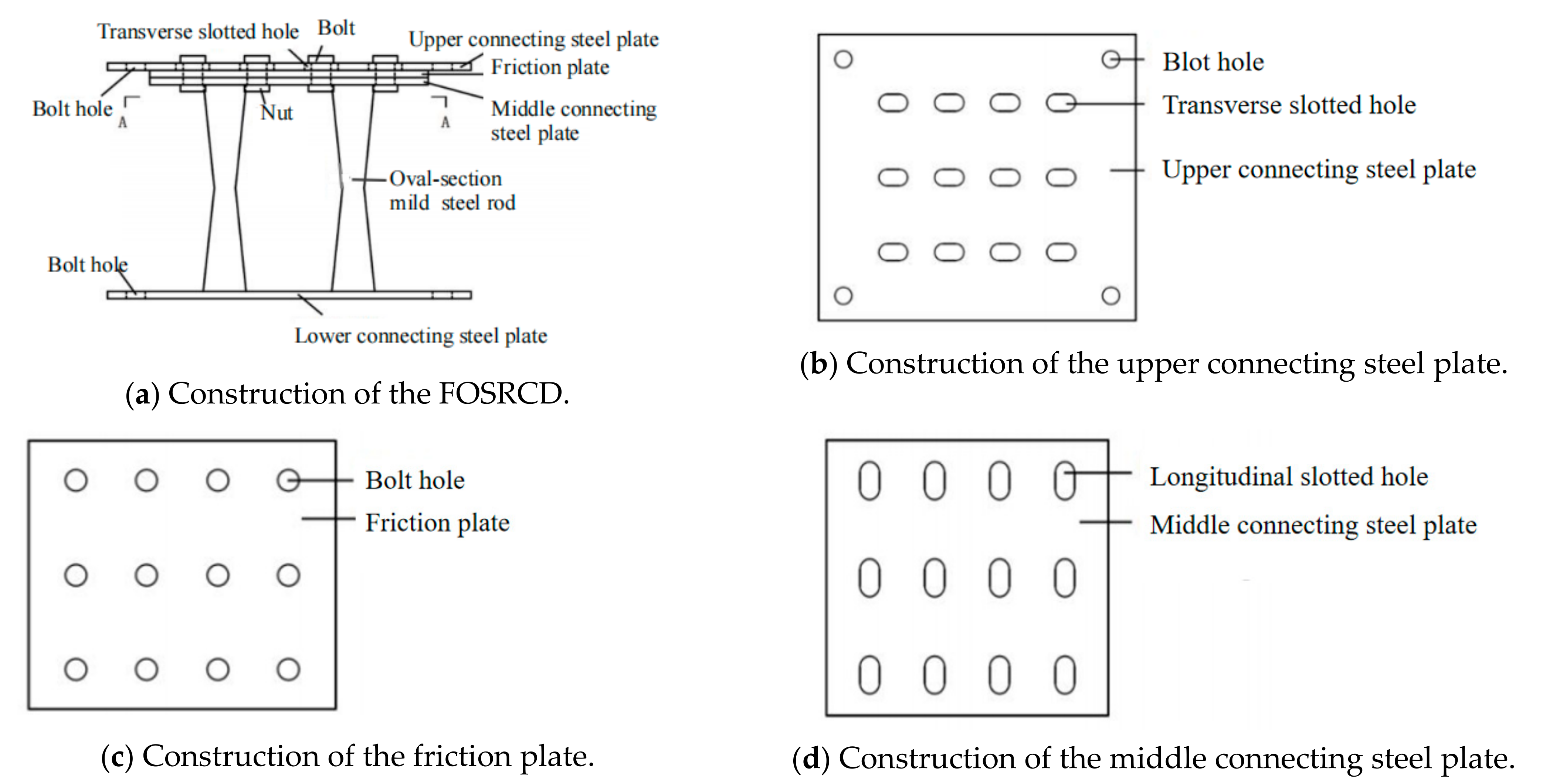 Buildings 13 02401 g001