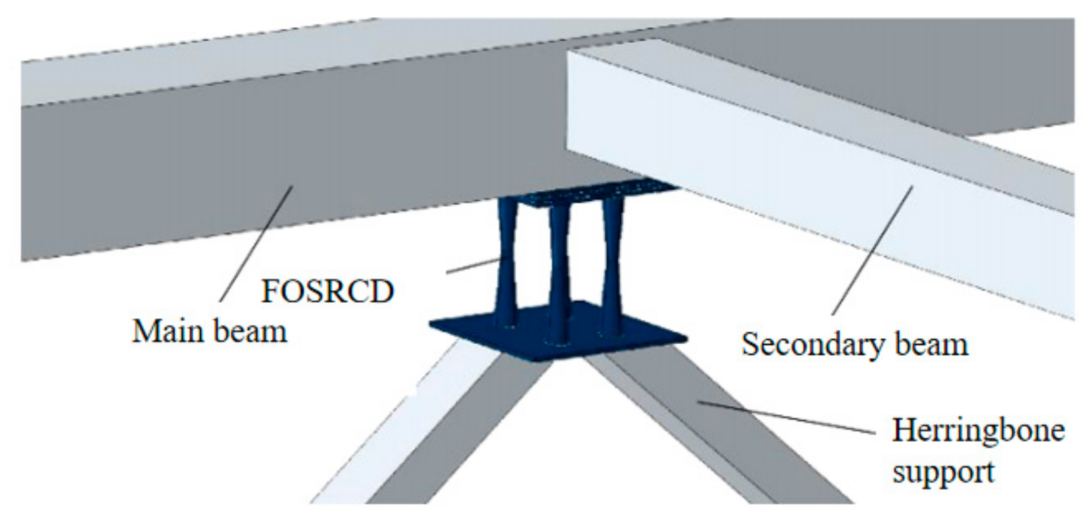 Buildings 13 02401 g003