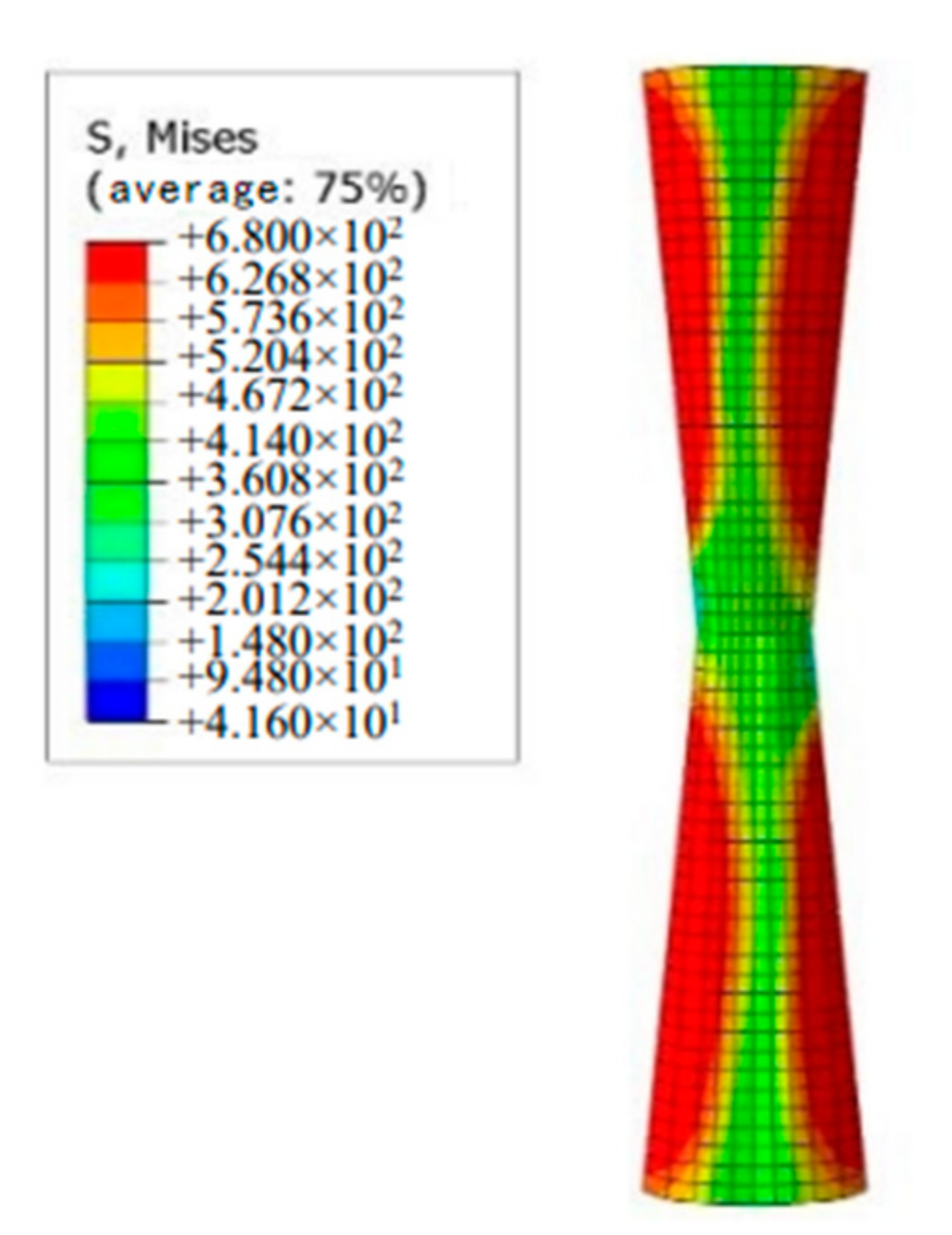 Buildings 13 02401 g007