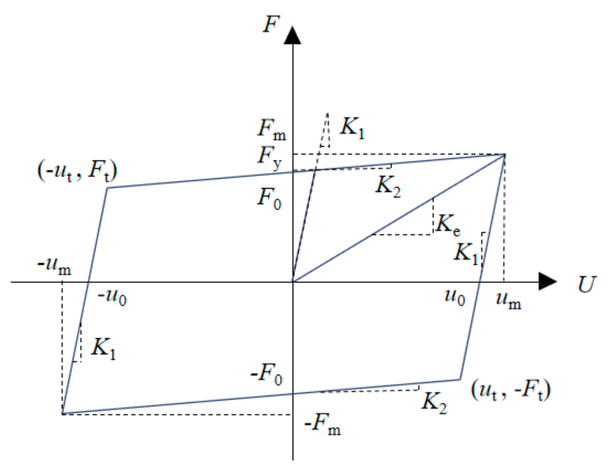 Buildings 13 02401 g011