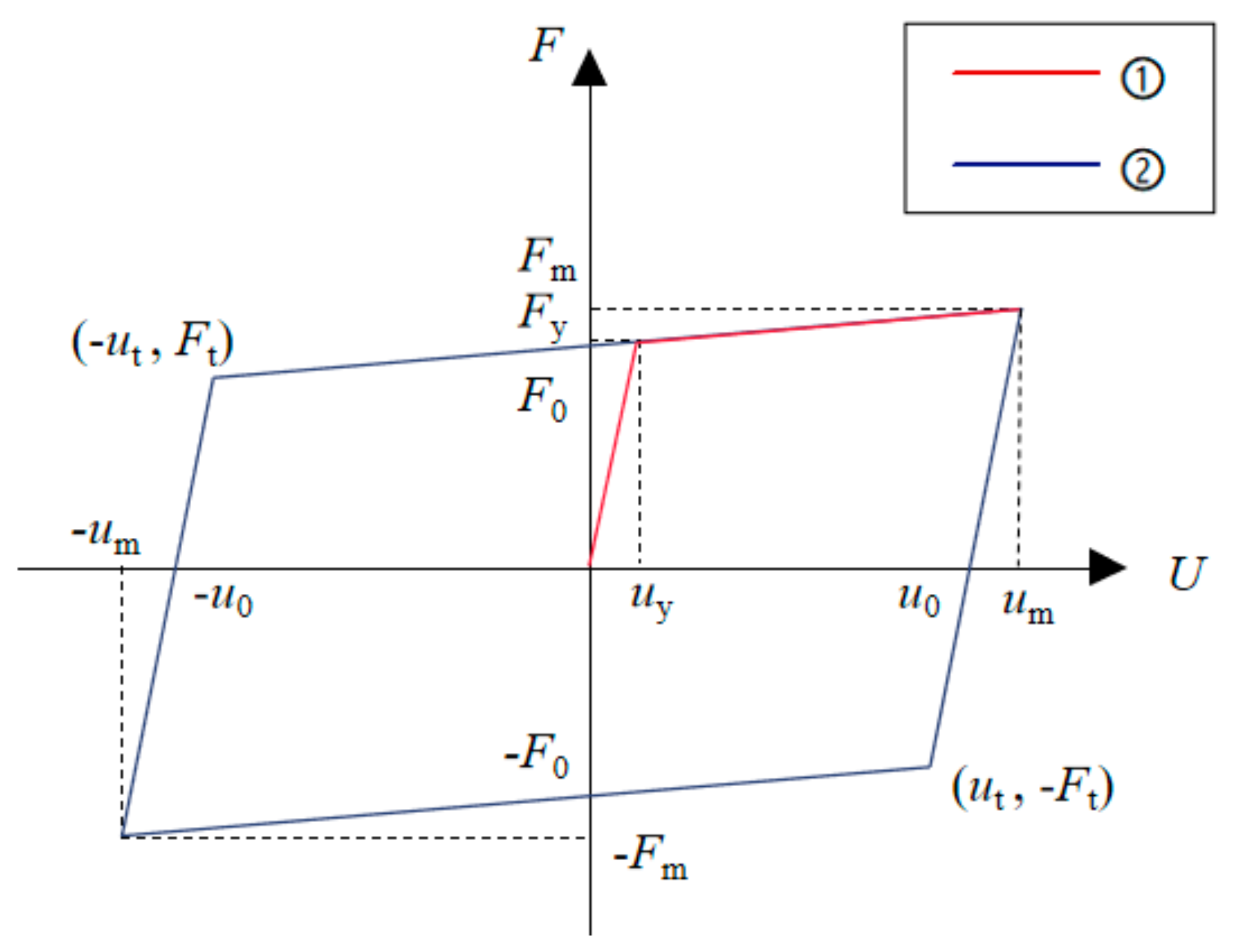 Buildings 13 02401 g019