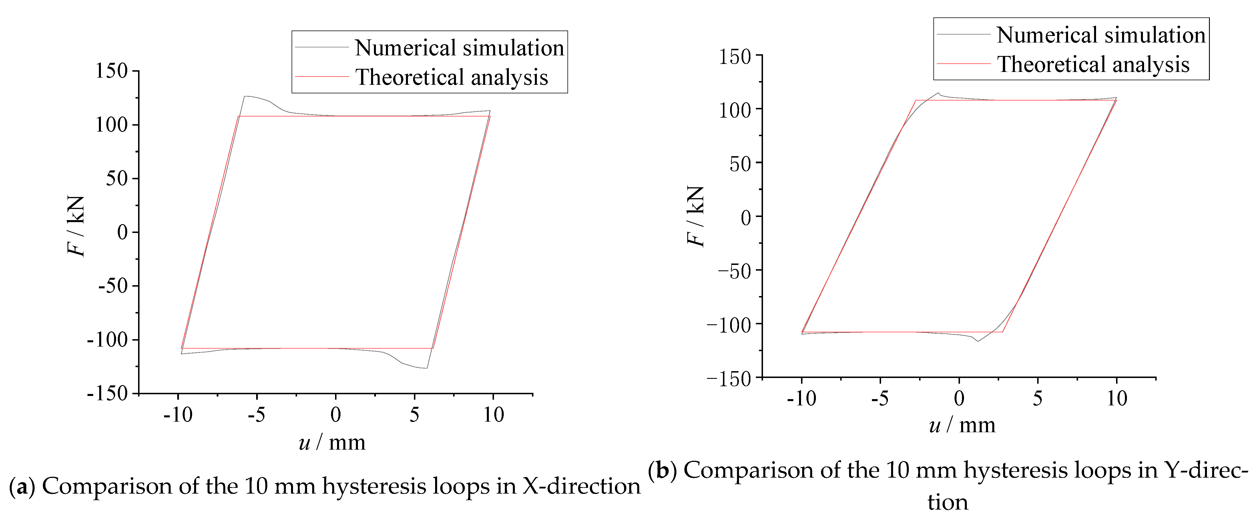 Buildings 13 02401 g020a