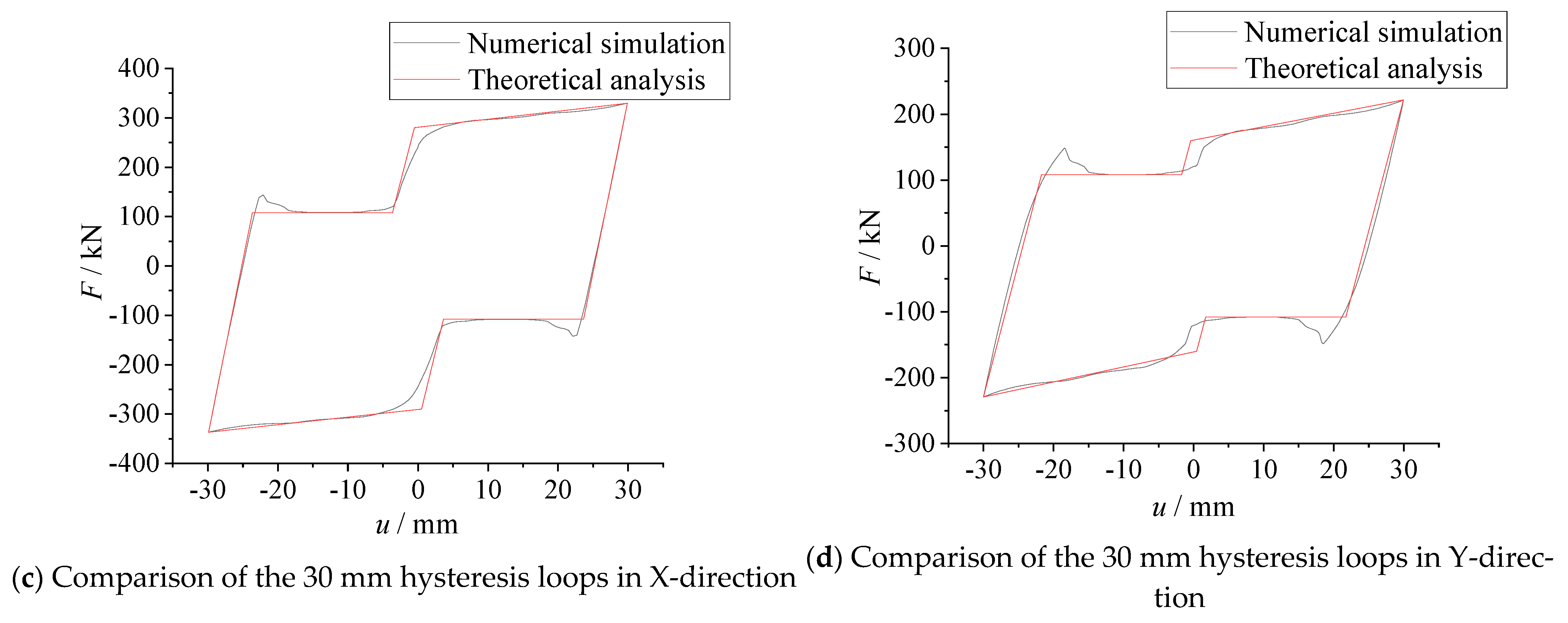 Buildings 13 02401 g020b