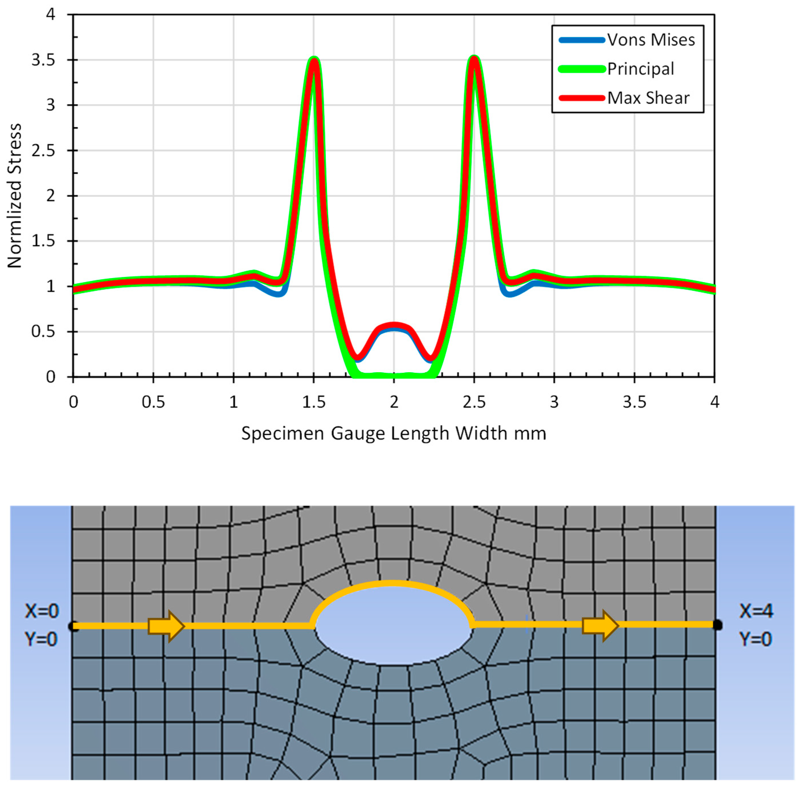 Buildings 13 02402 g019