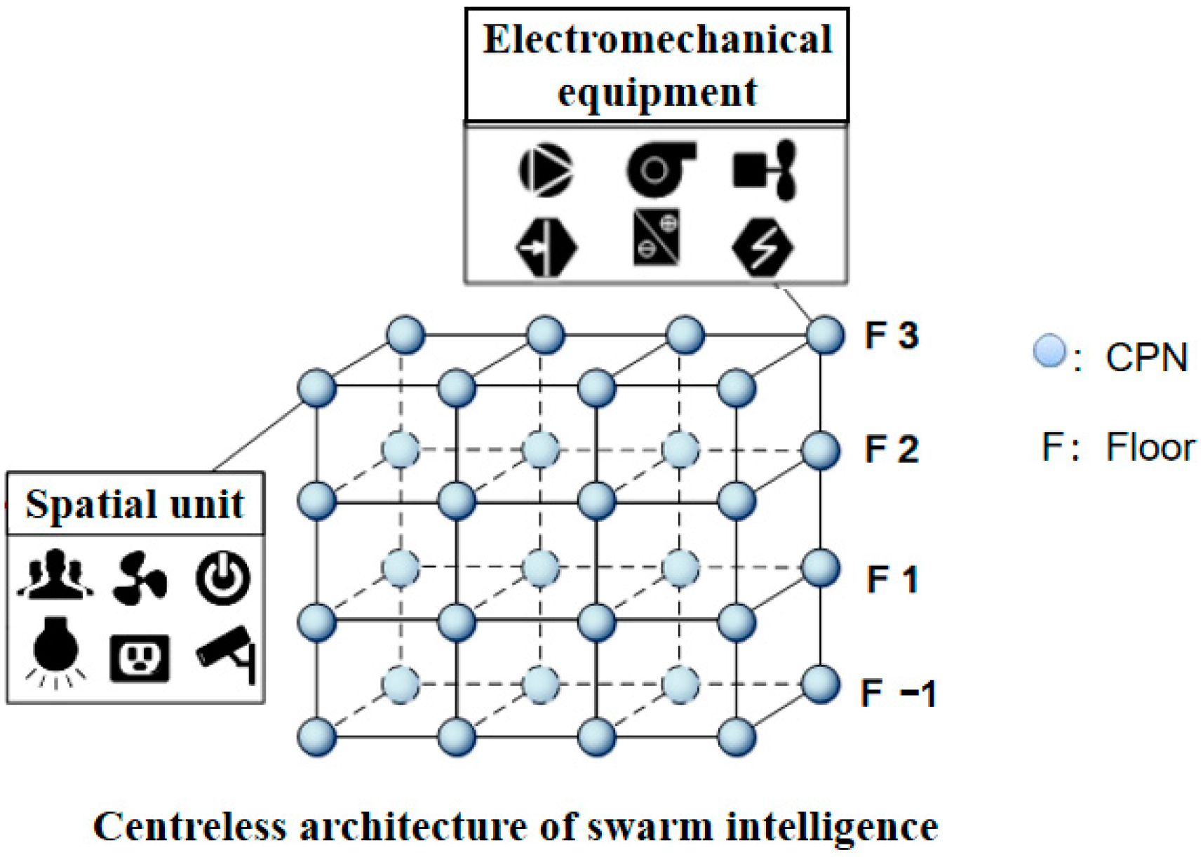 Buildings 13 02404 g001