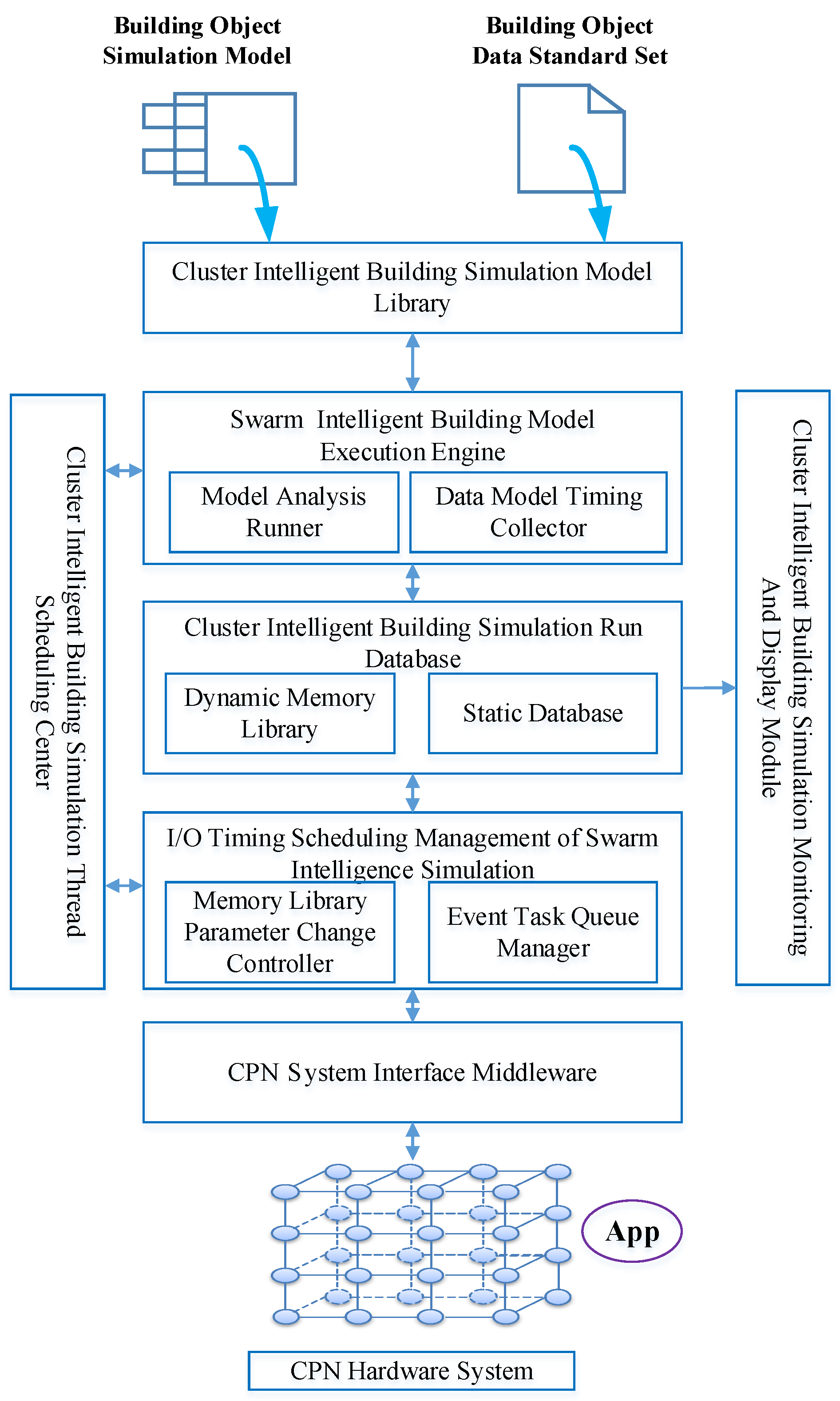 Buildings 13 02404 g003