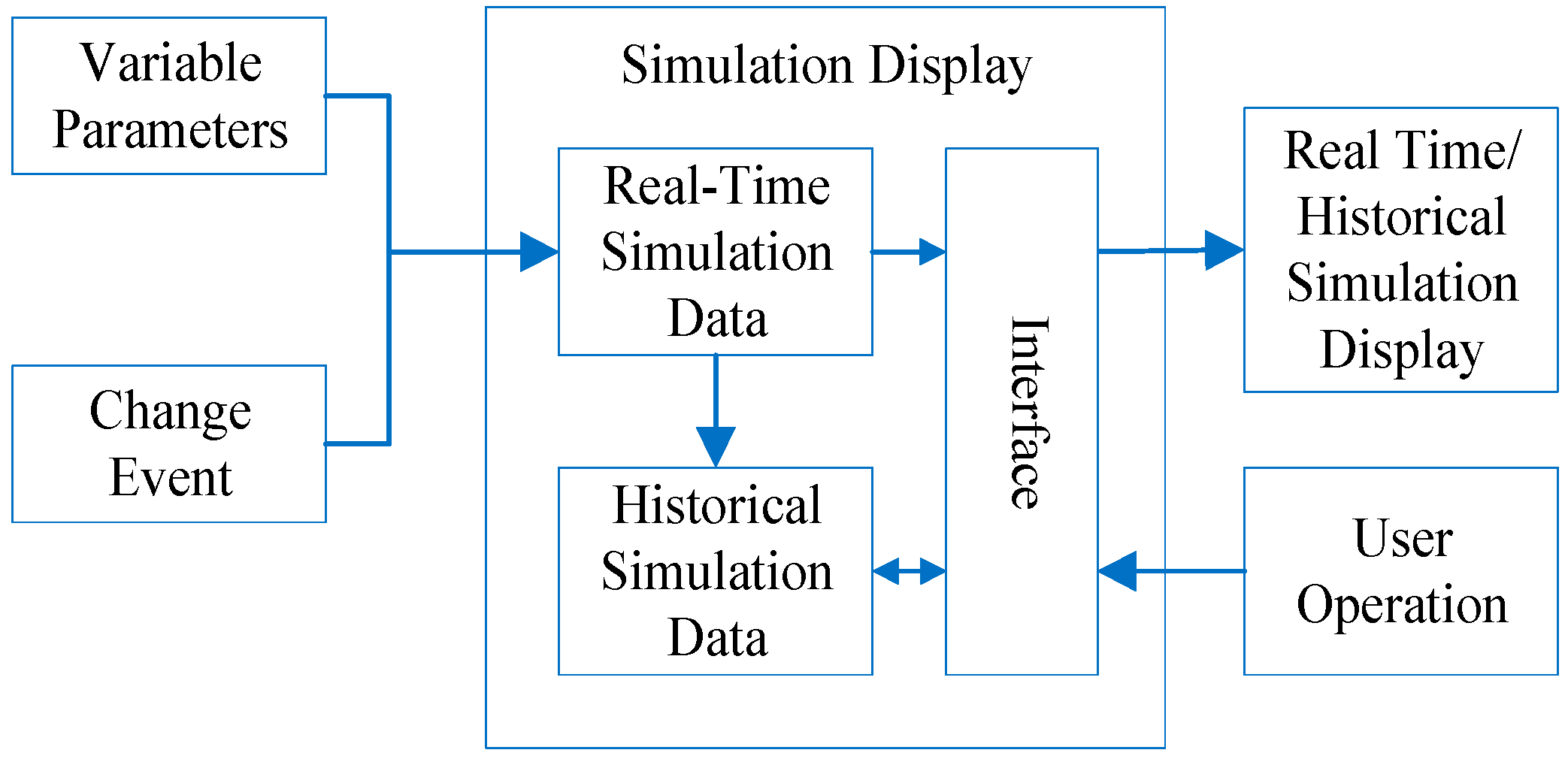 Buildings 13 02404 g009