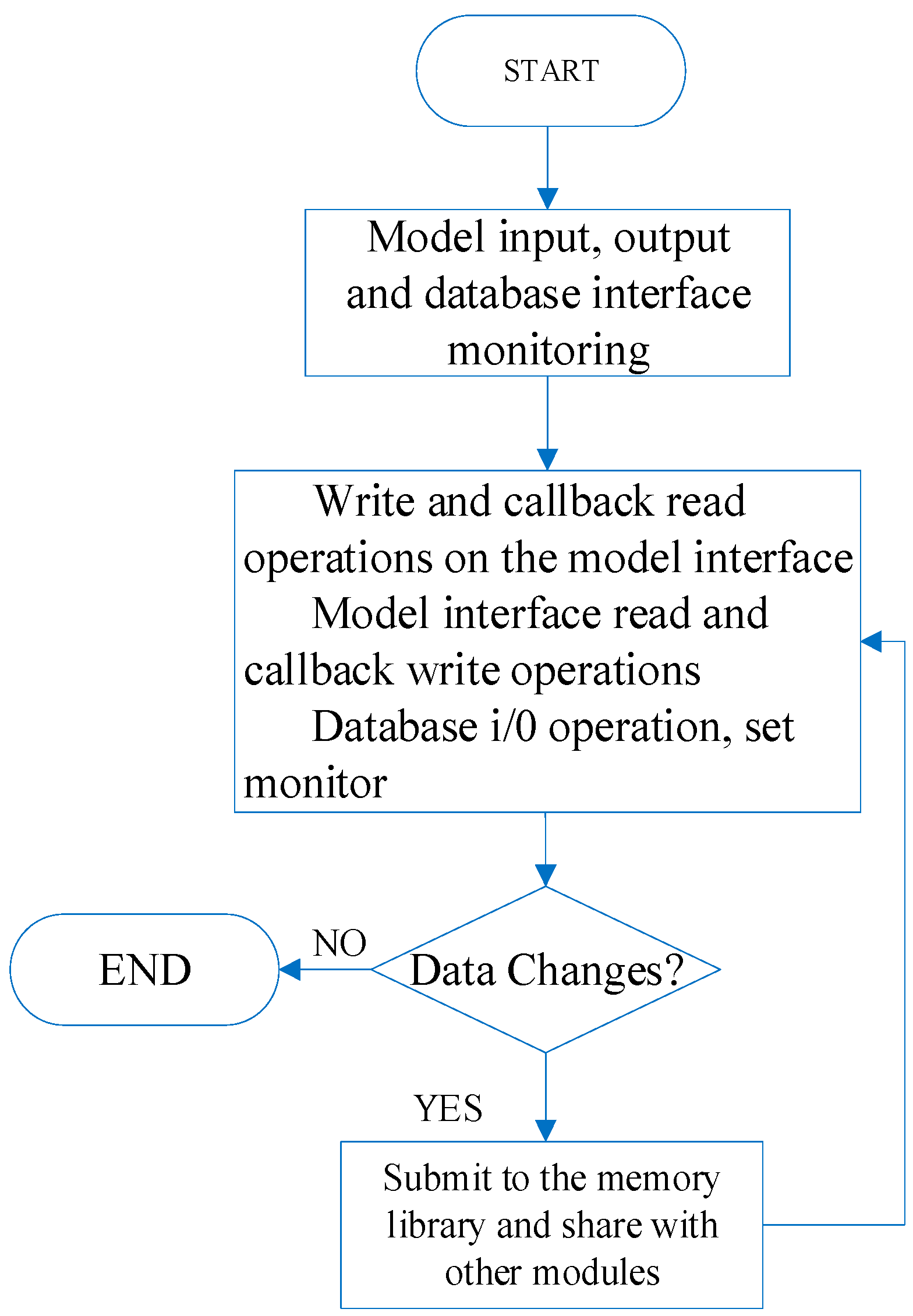 Buildings 13 02404 g0a4