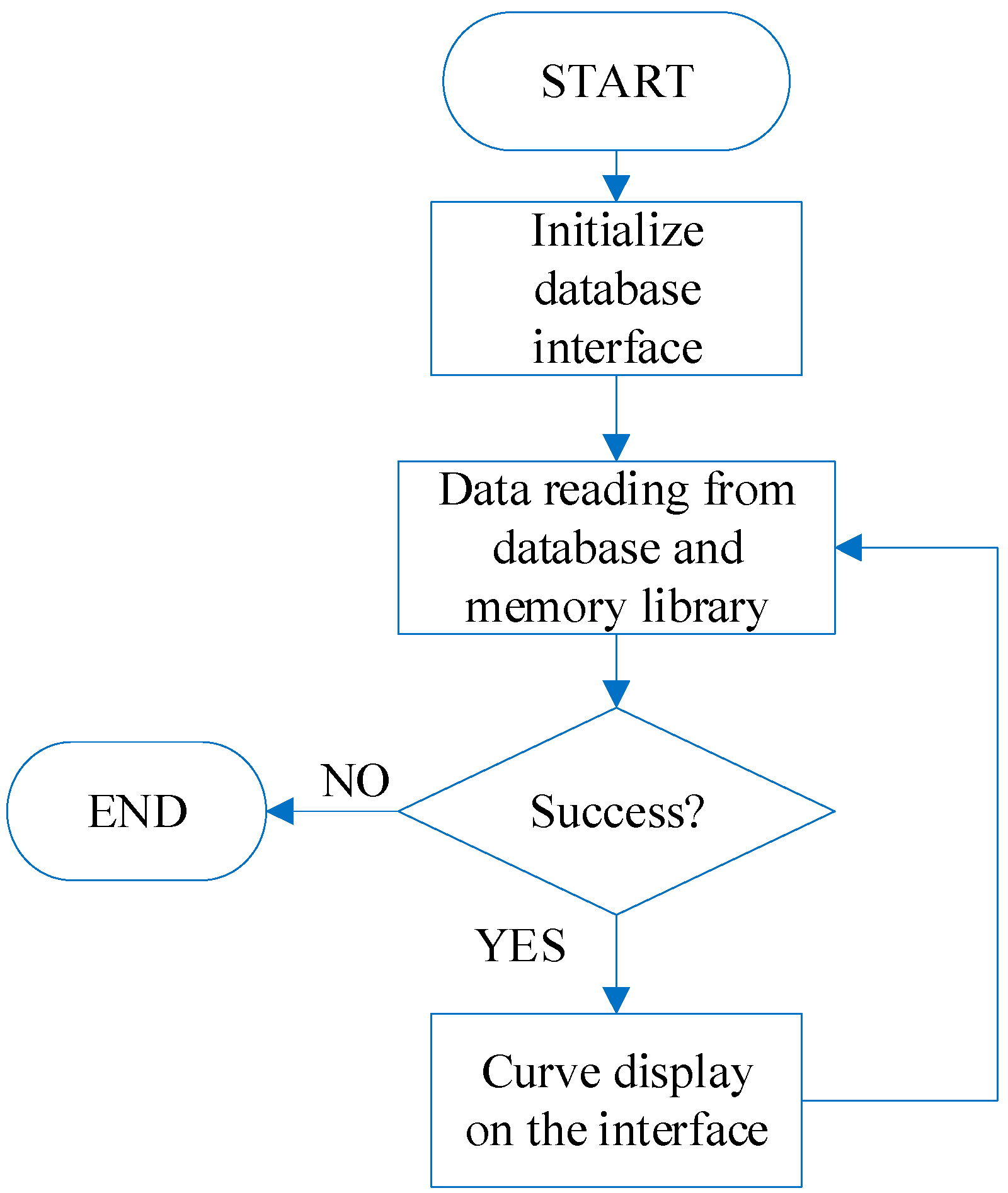 Buildings 13 02404 g0a5