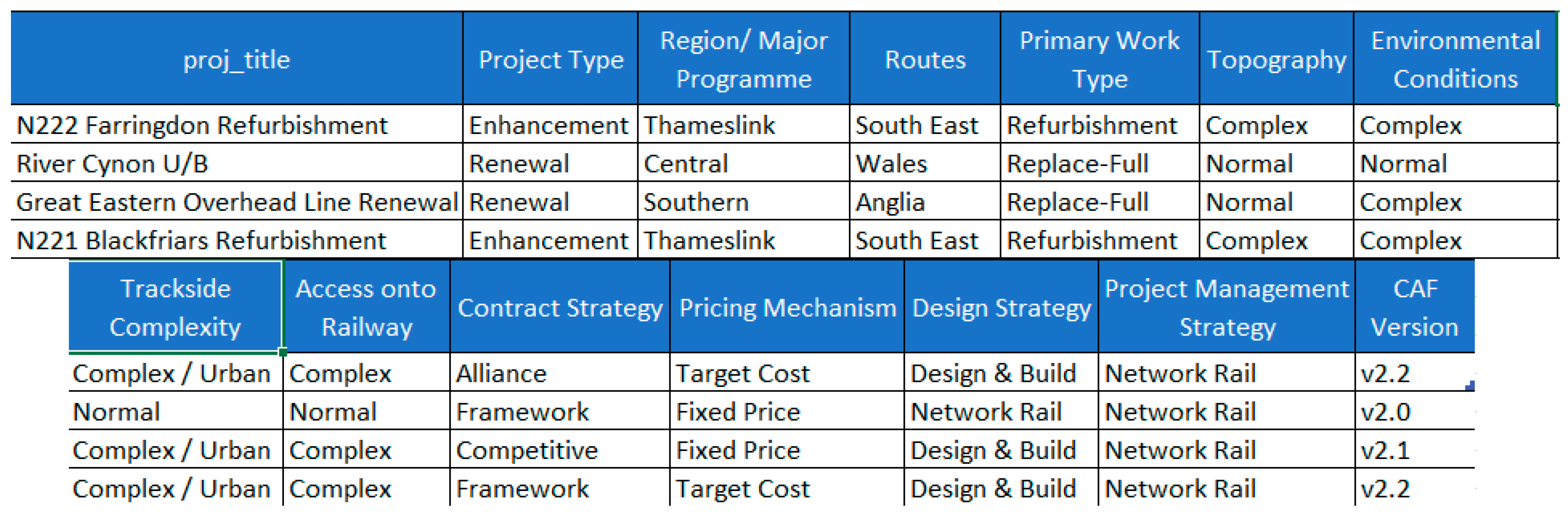 Buildings 13 02405 g002
