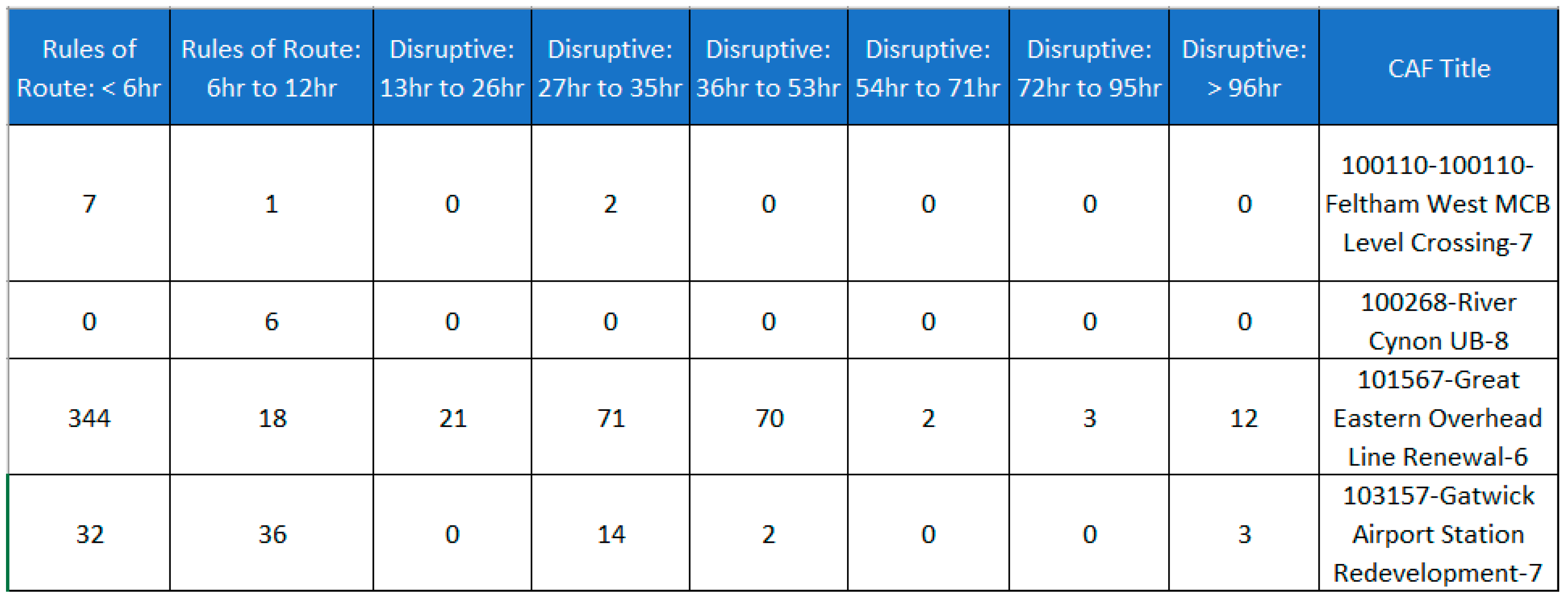 Buildings 13 02405 g004