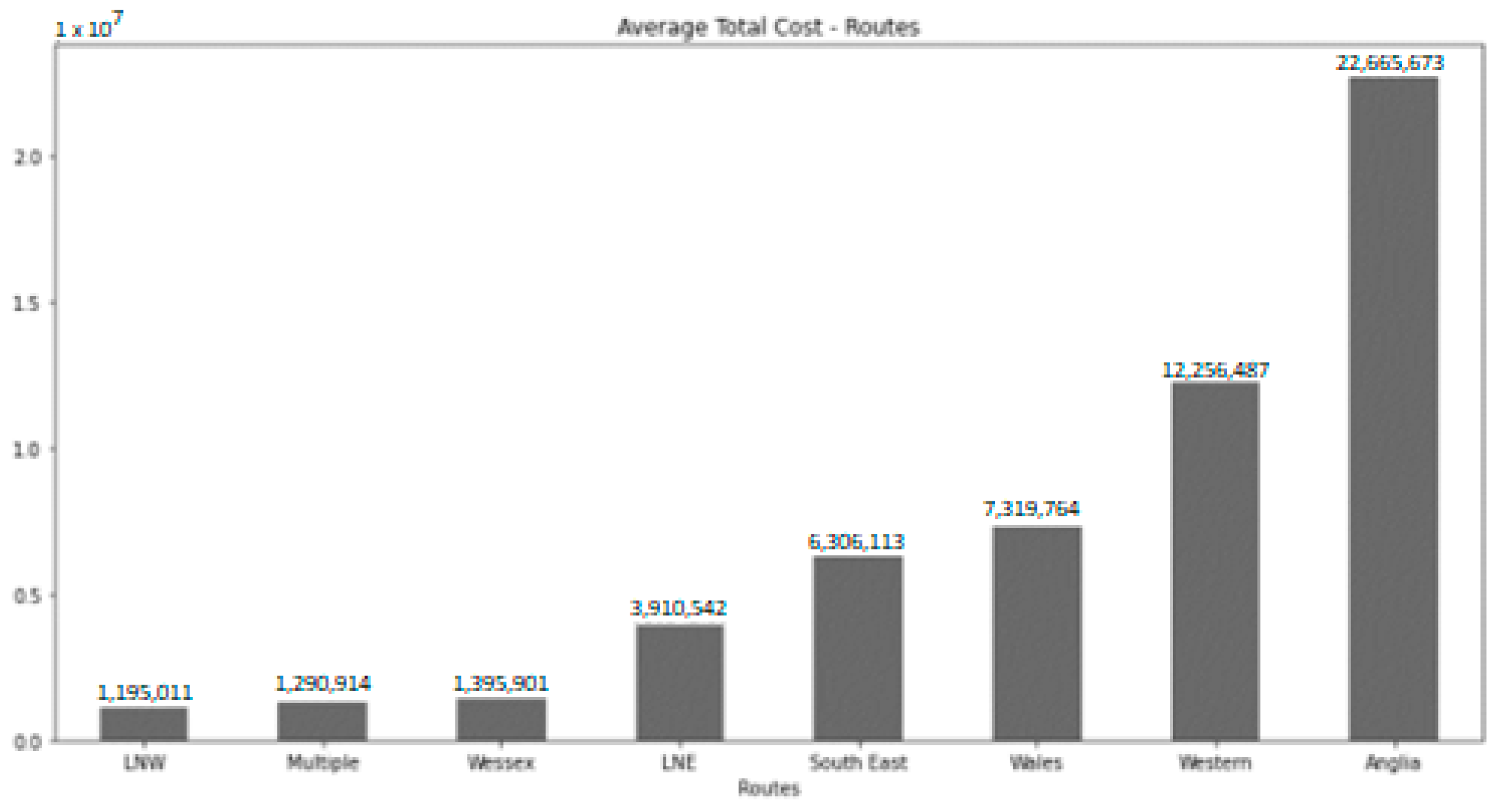 Buildings 13 02405 g006