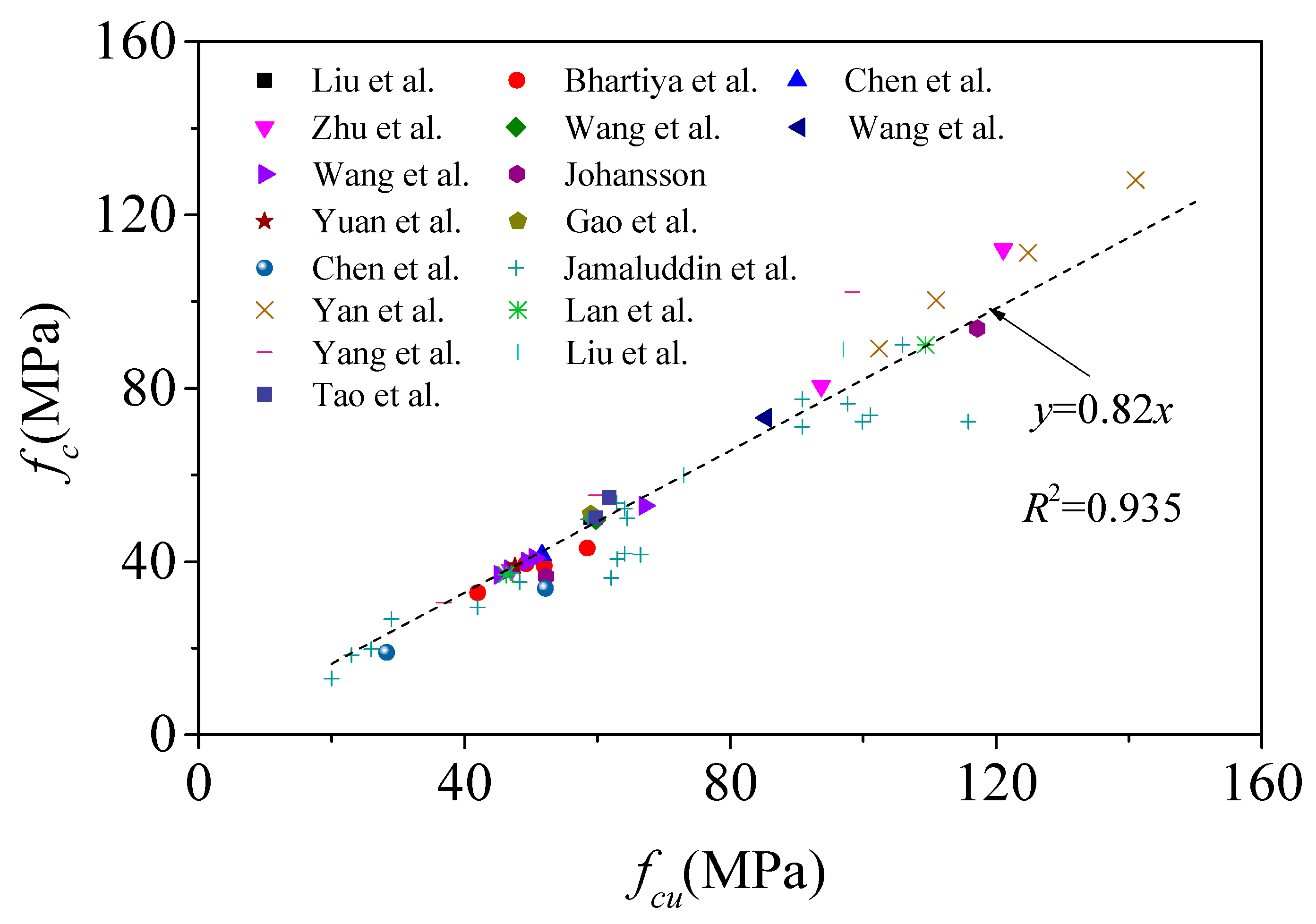 Buildings 13 02408 g004