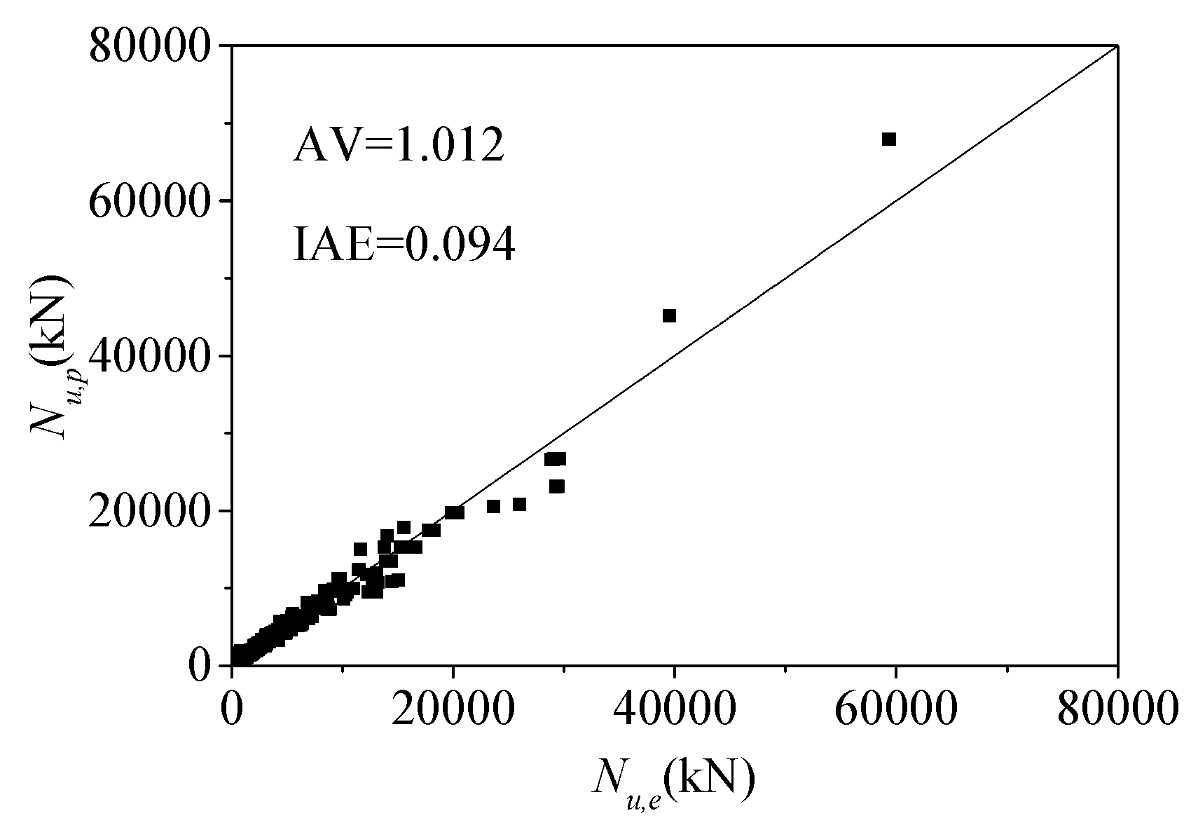 Buildings 13 02408 g008