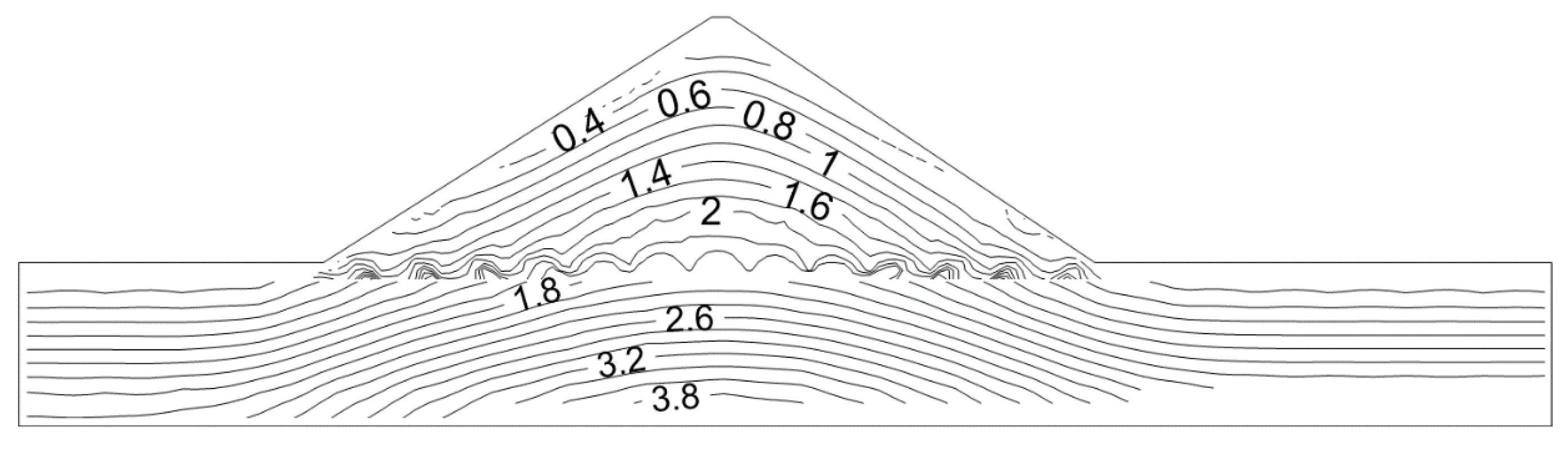 Buildings 13 02410 g003