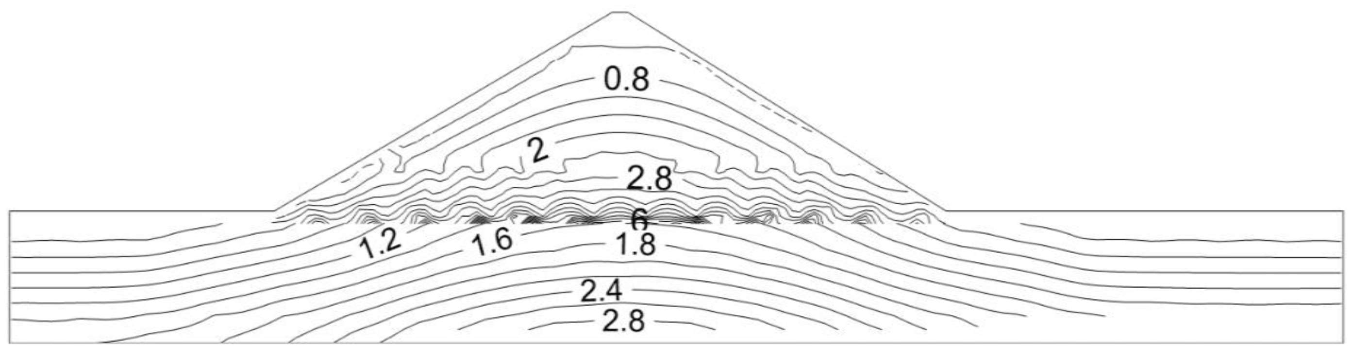 Buildings 13 02410 g004