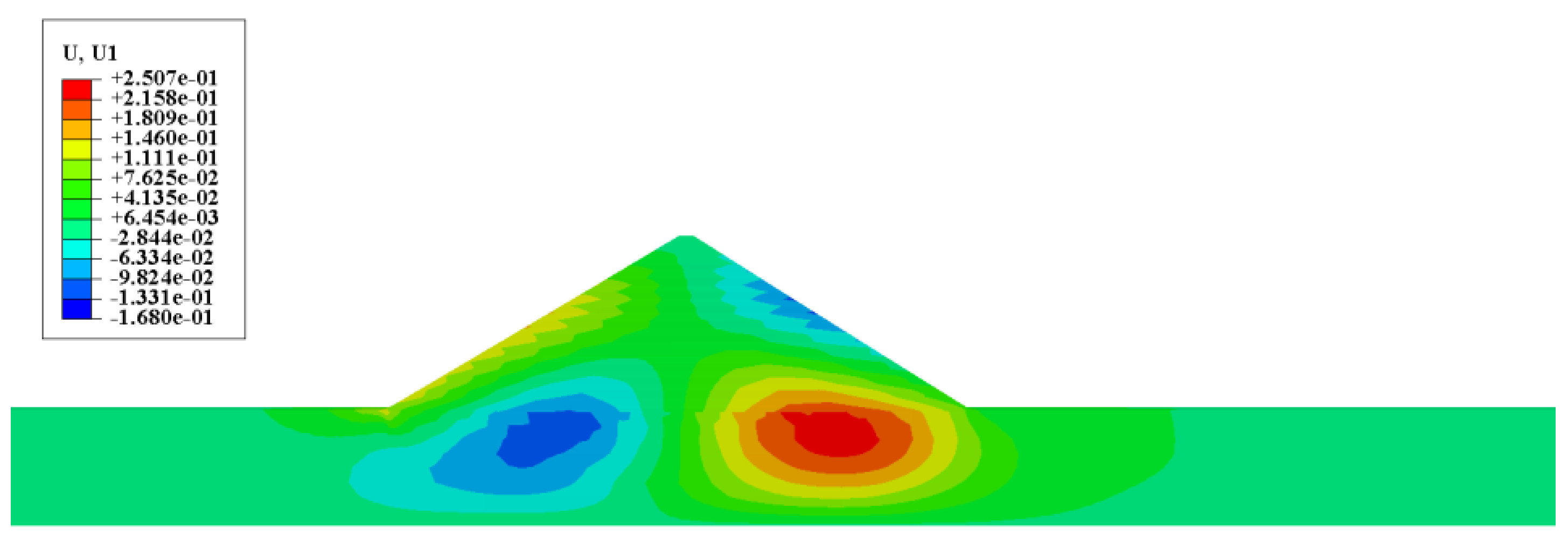 Buildings 13 02410 g005