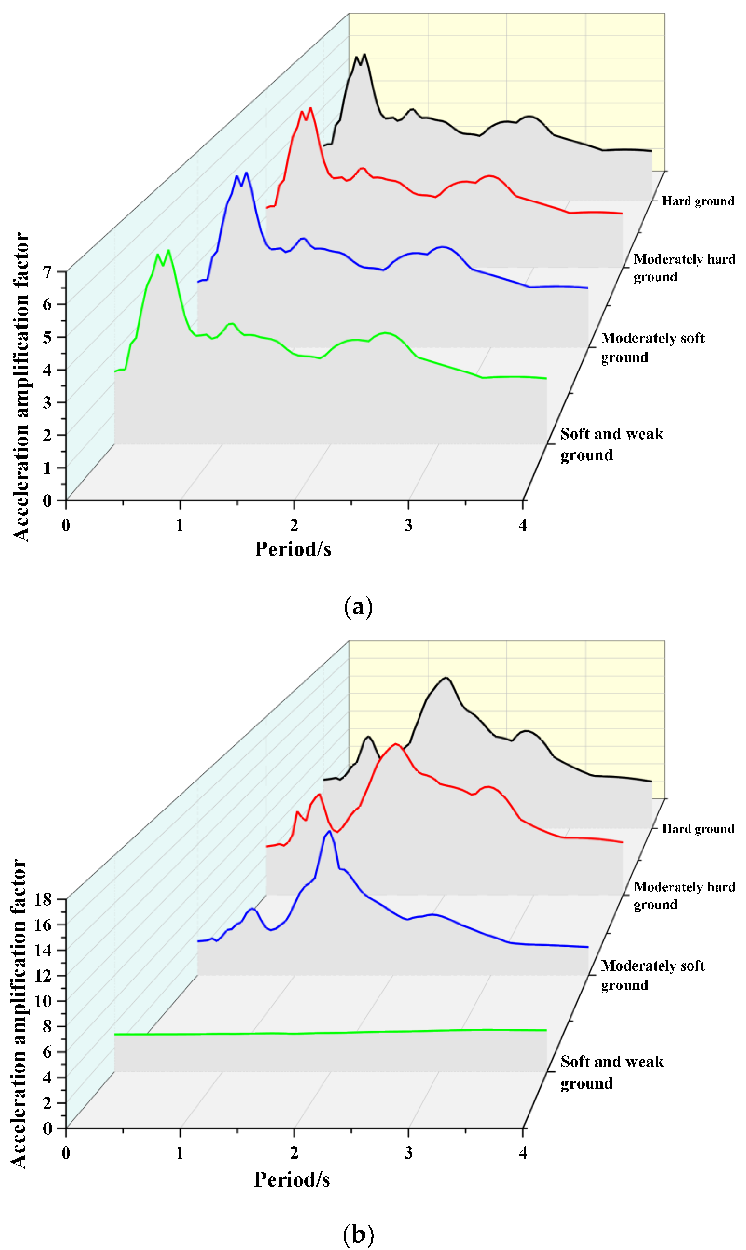 Buildings 13 02410 g008a