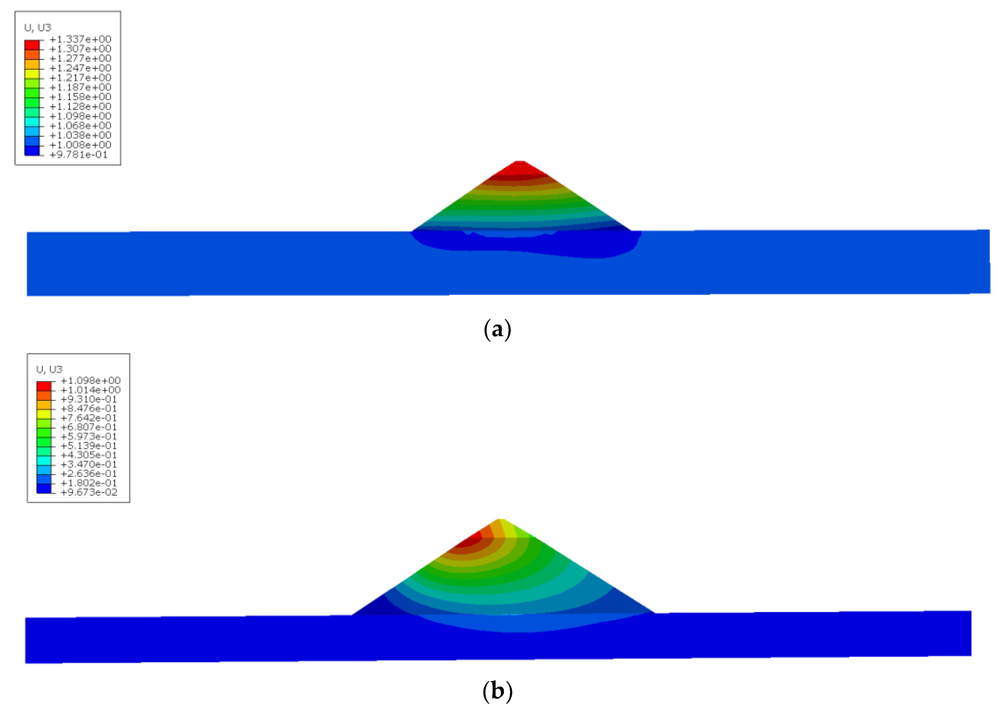 Buildings 13 02410 g010a
