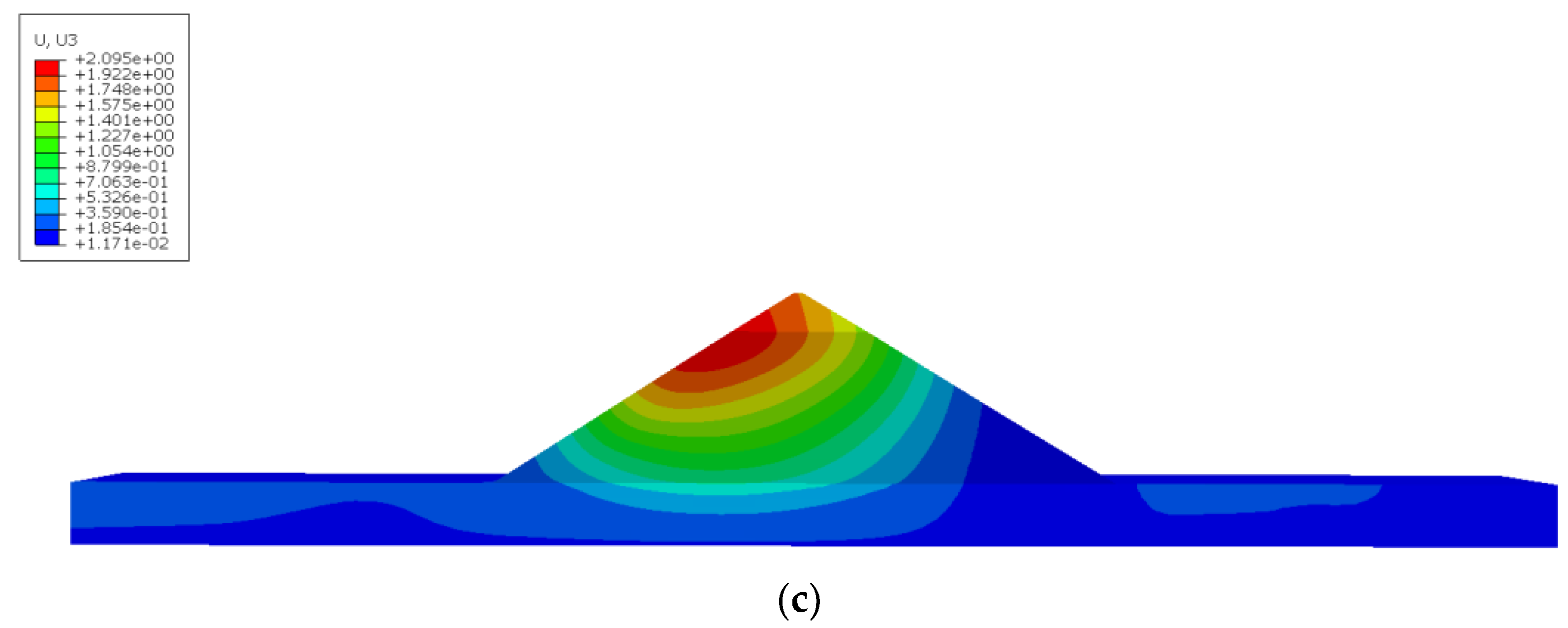 Buildings 13 02410 g010b