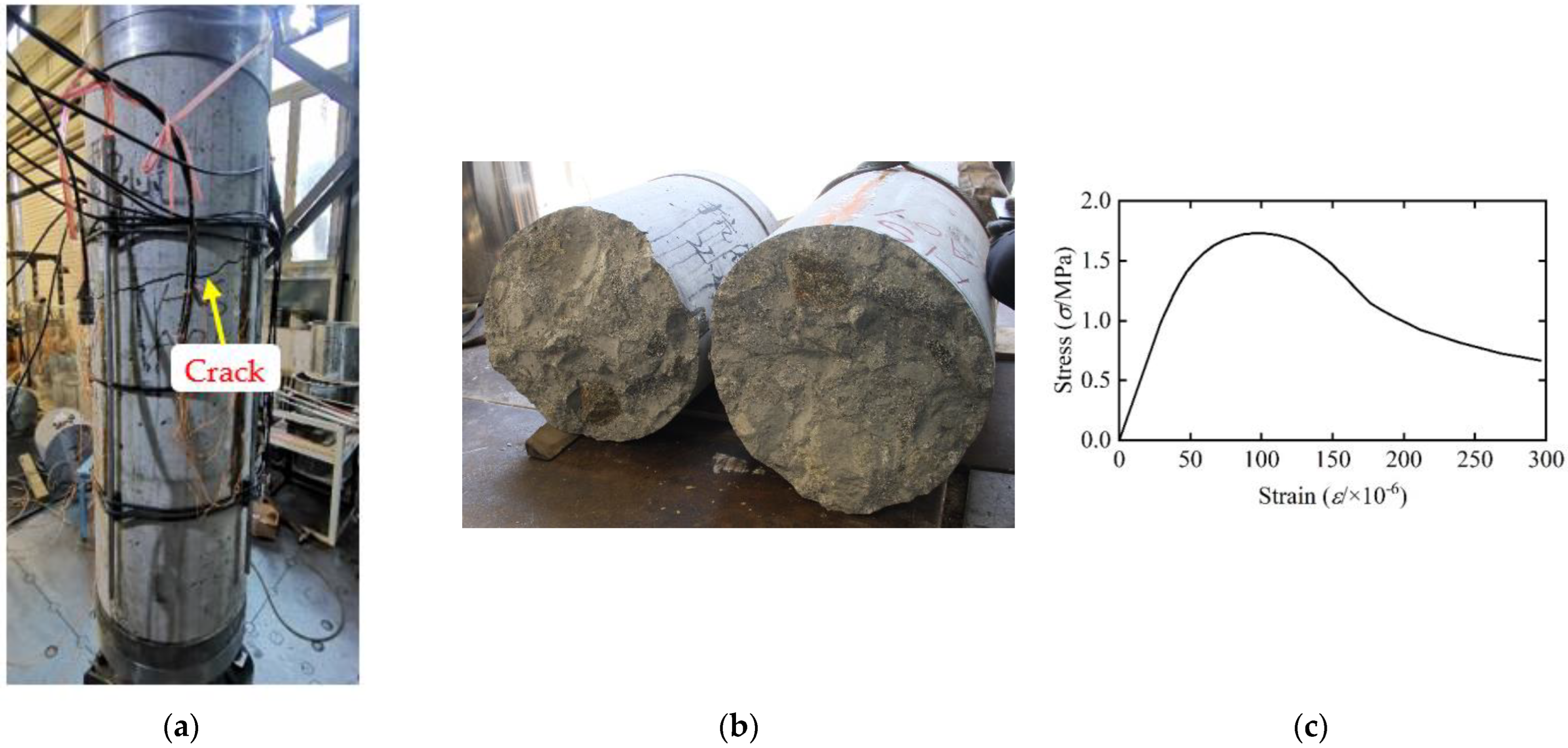 Buildings 13 02412 g005