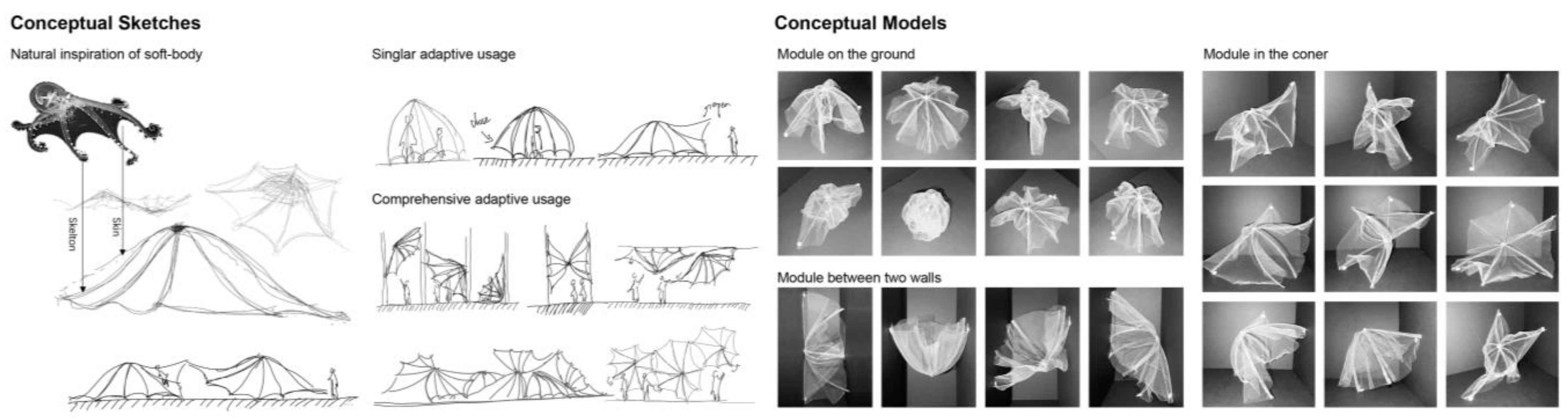 Buildings 13 02413 g001