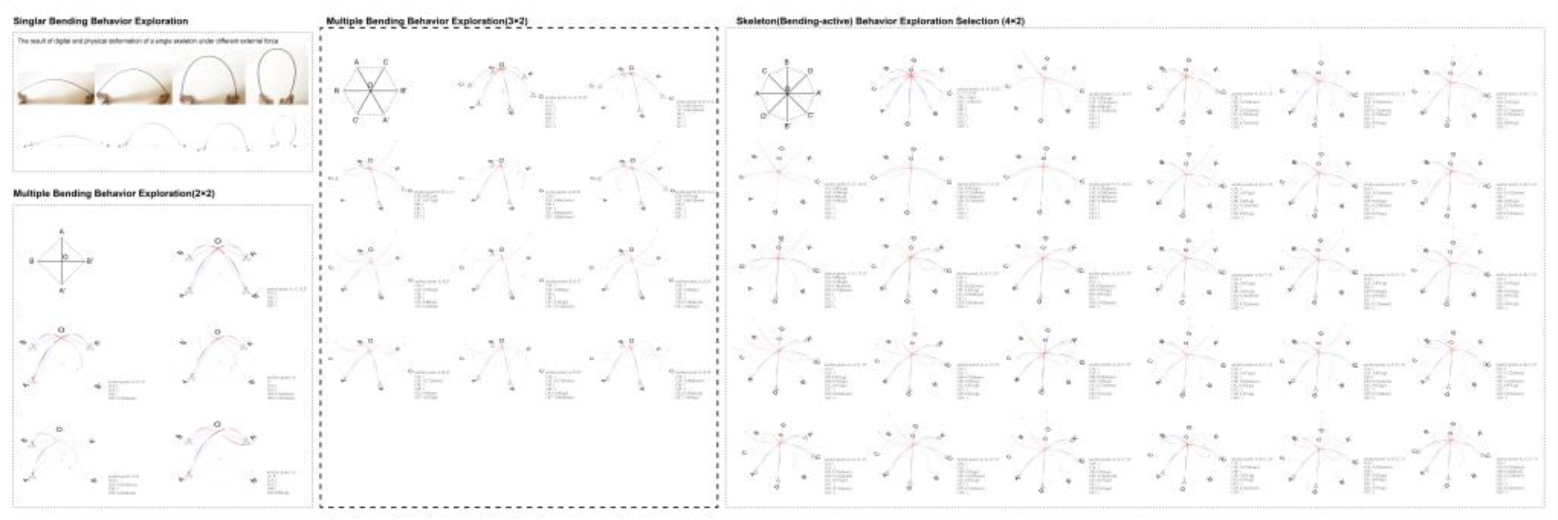 Buildings 13 02413 g003