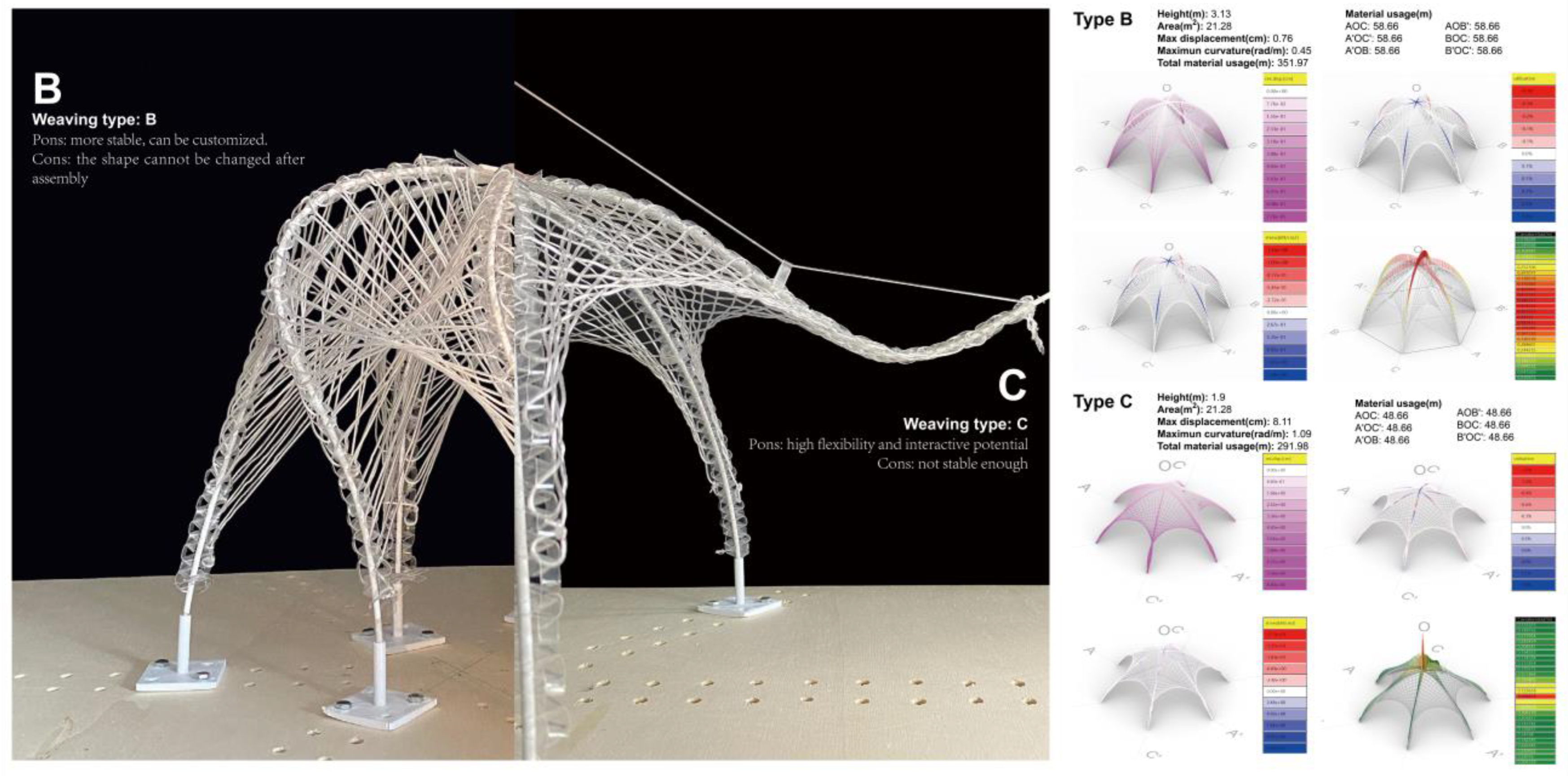 Buildings 13 02413 g010