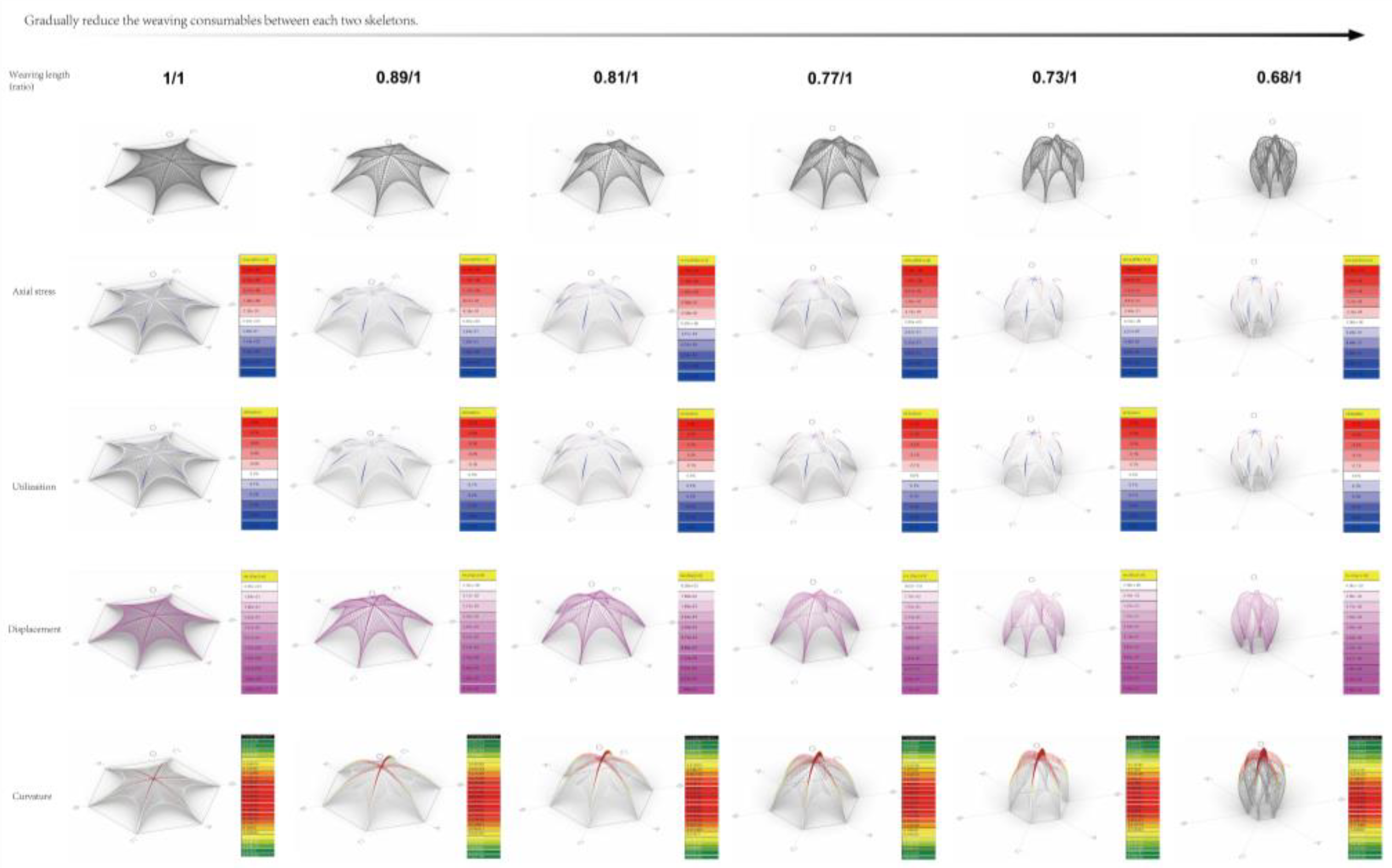 Buildings 13 02413 g011